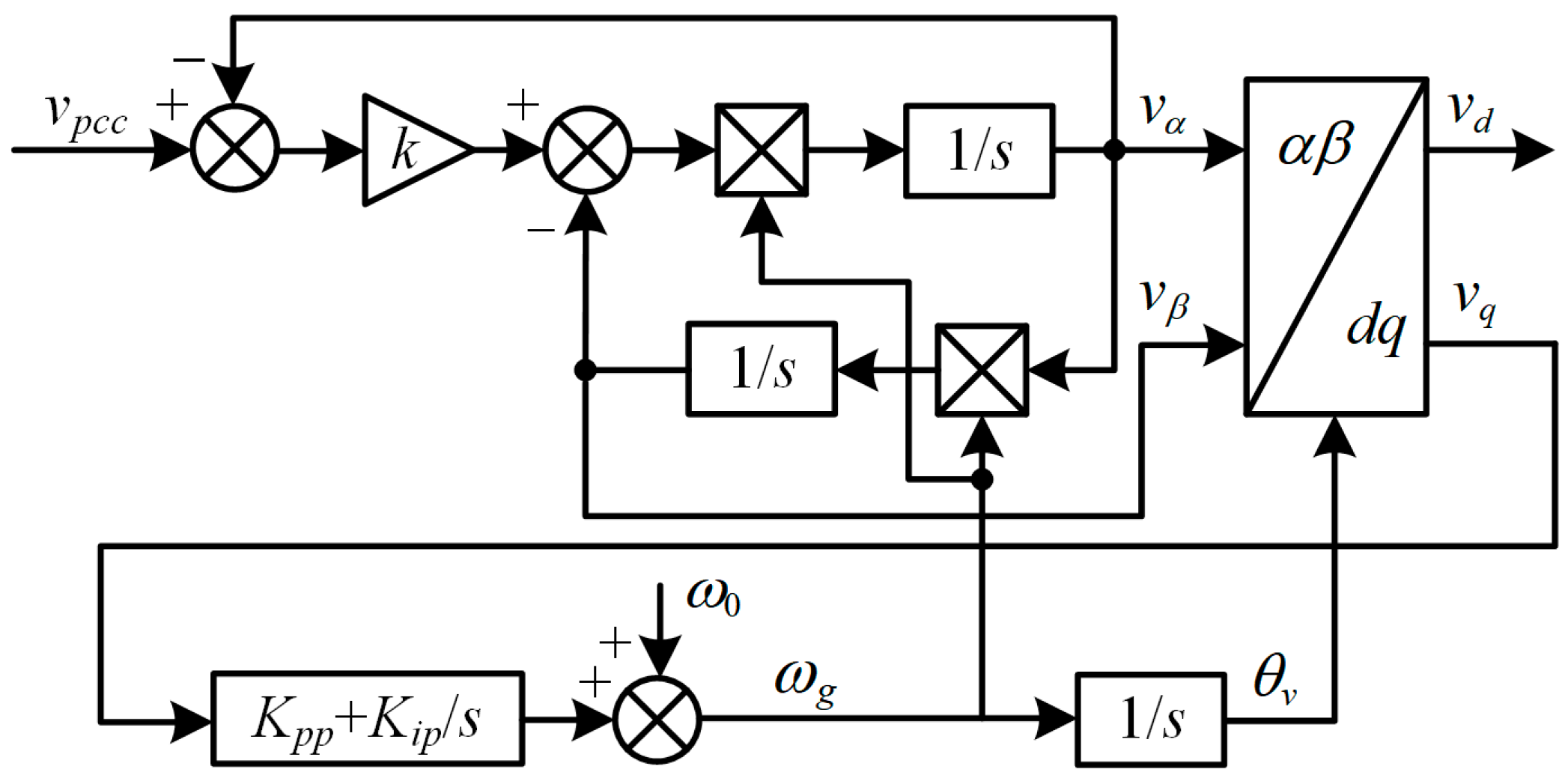 Energies 17 04891 g002