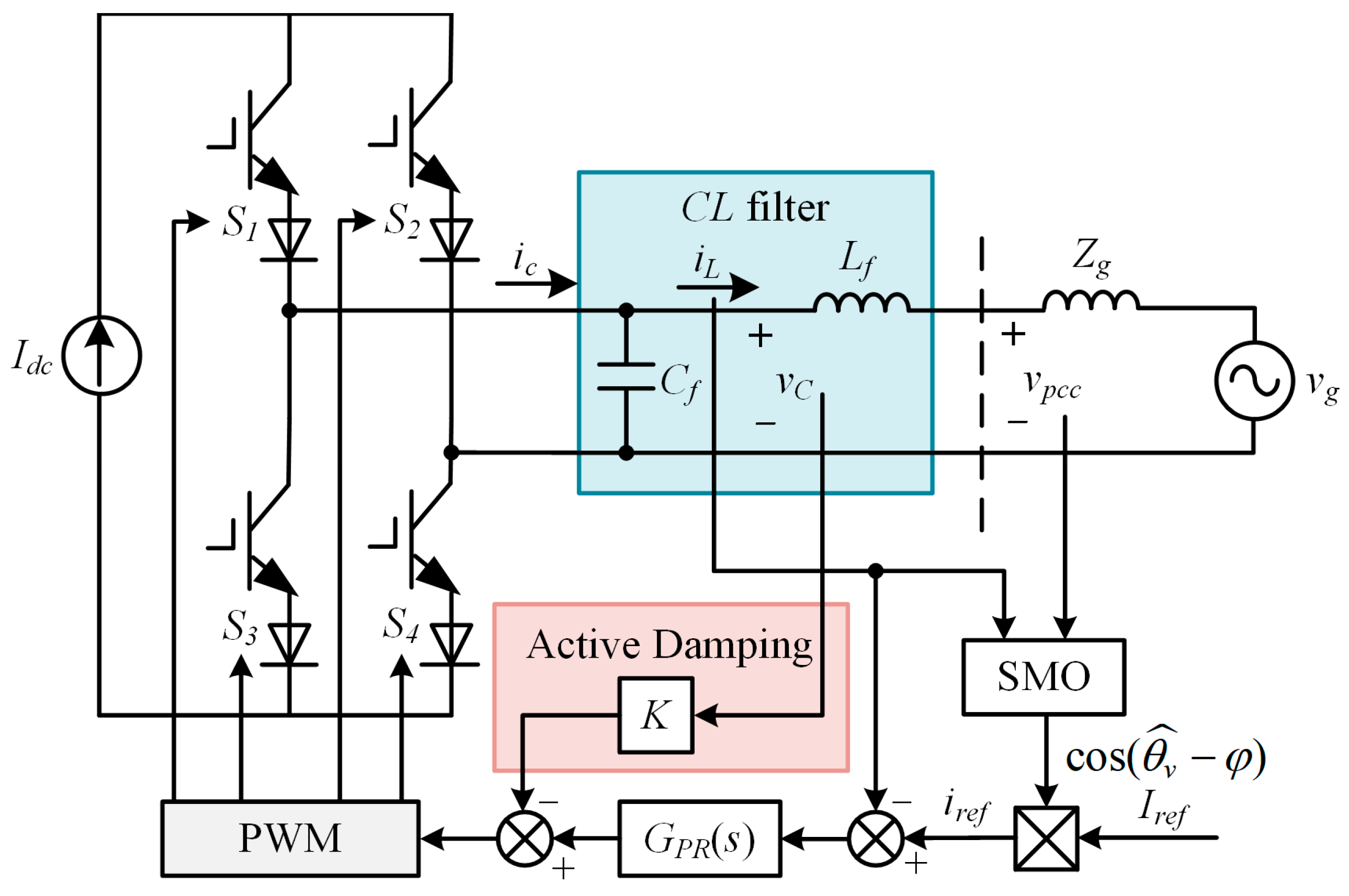 Energies 17 04891 g004