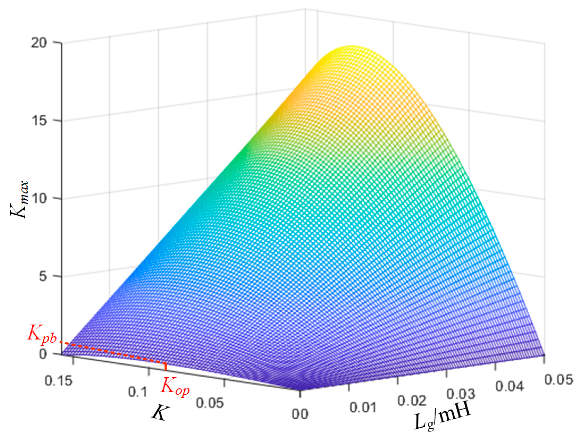 Energies 17 04891 g008