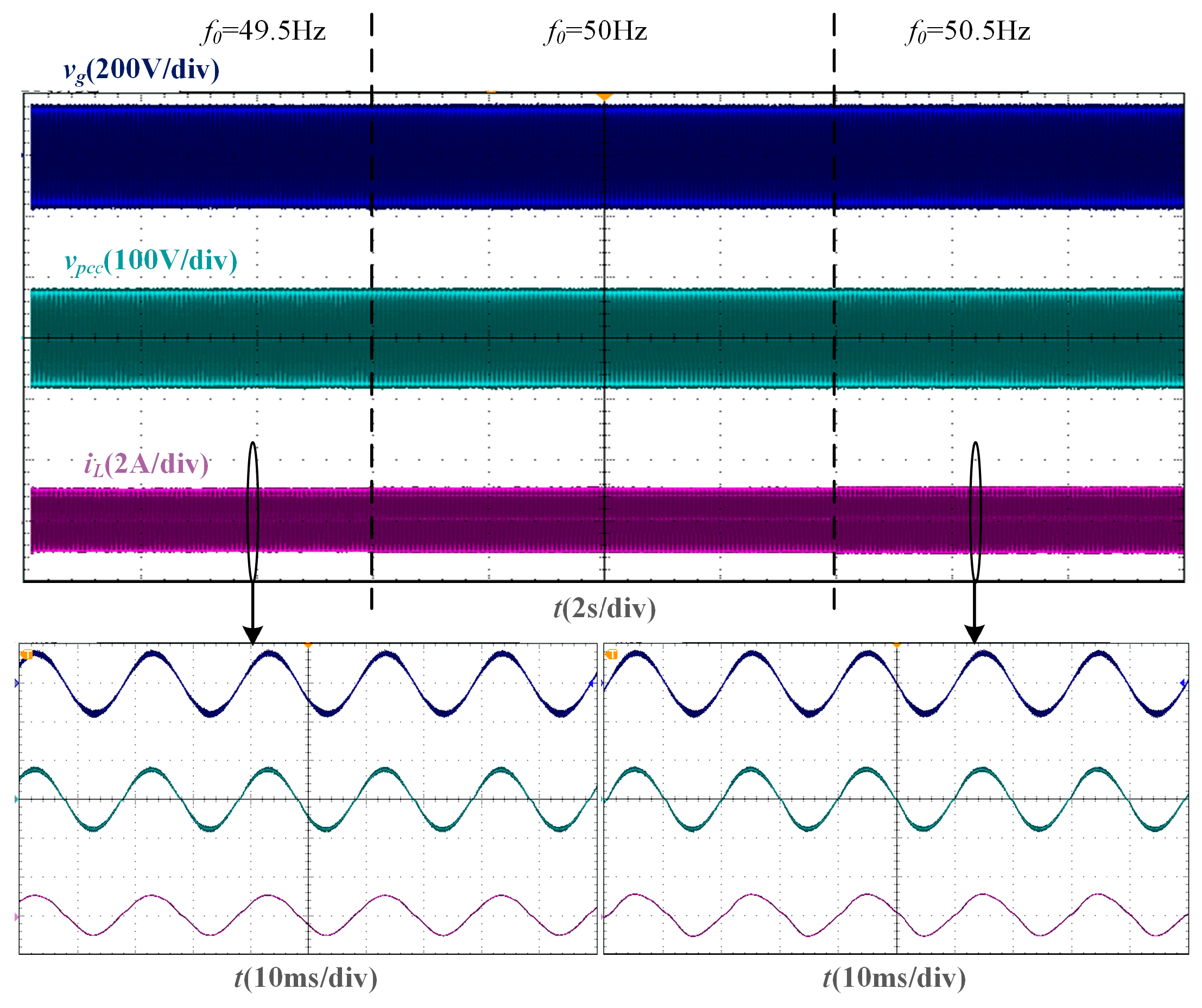 Energies 17 04891 g017