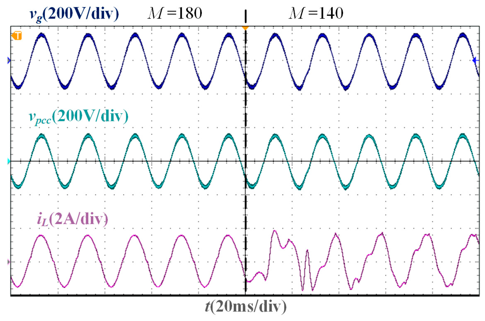 Energies 17 04891 g018