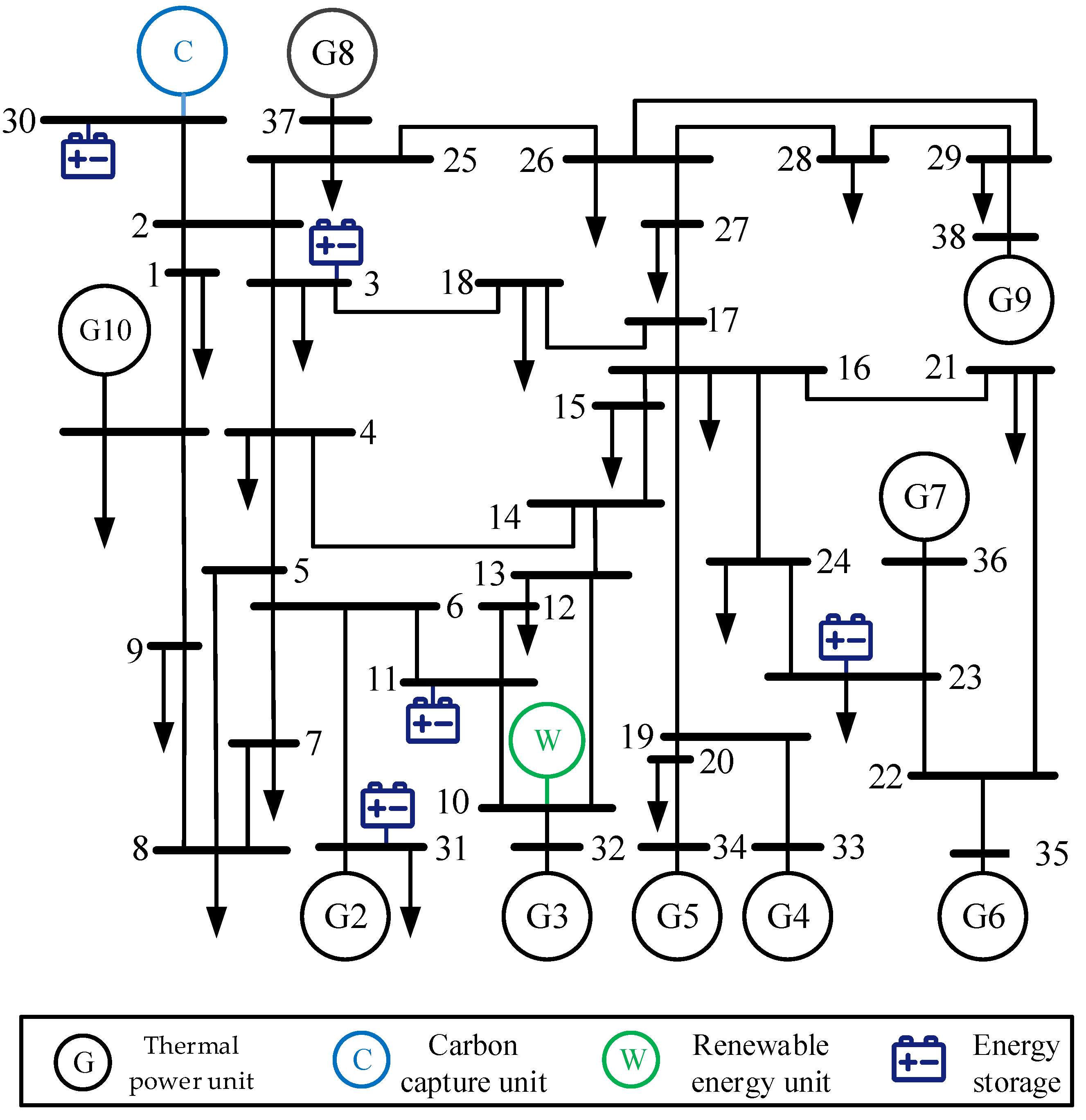 Energies 17 04892 g002