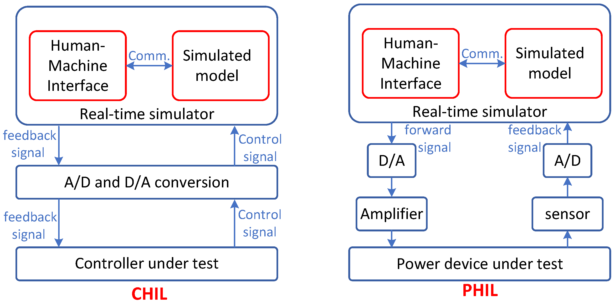 Energies 17 04893 g002