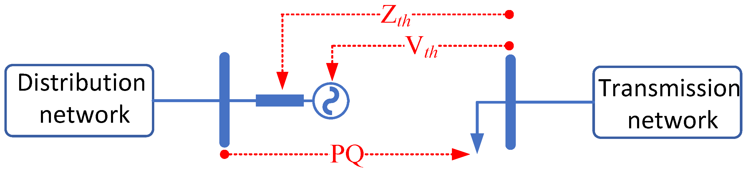 Energies 17 04893 g004