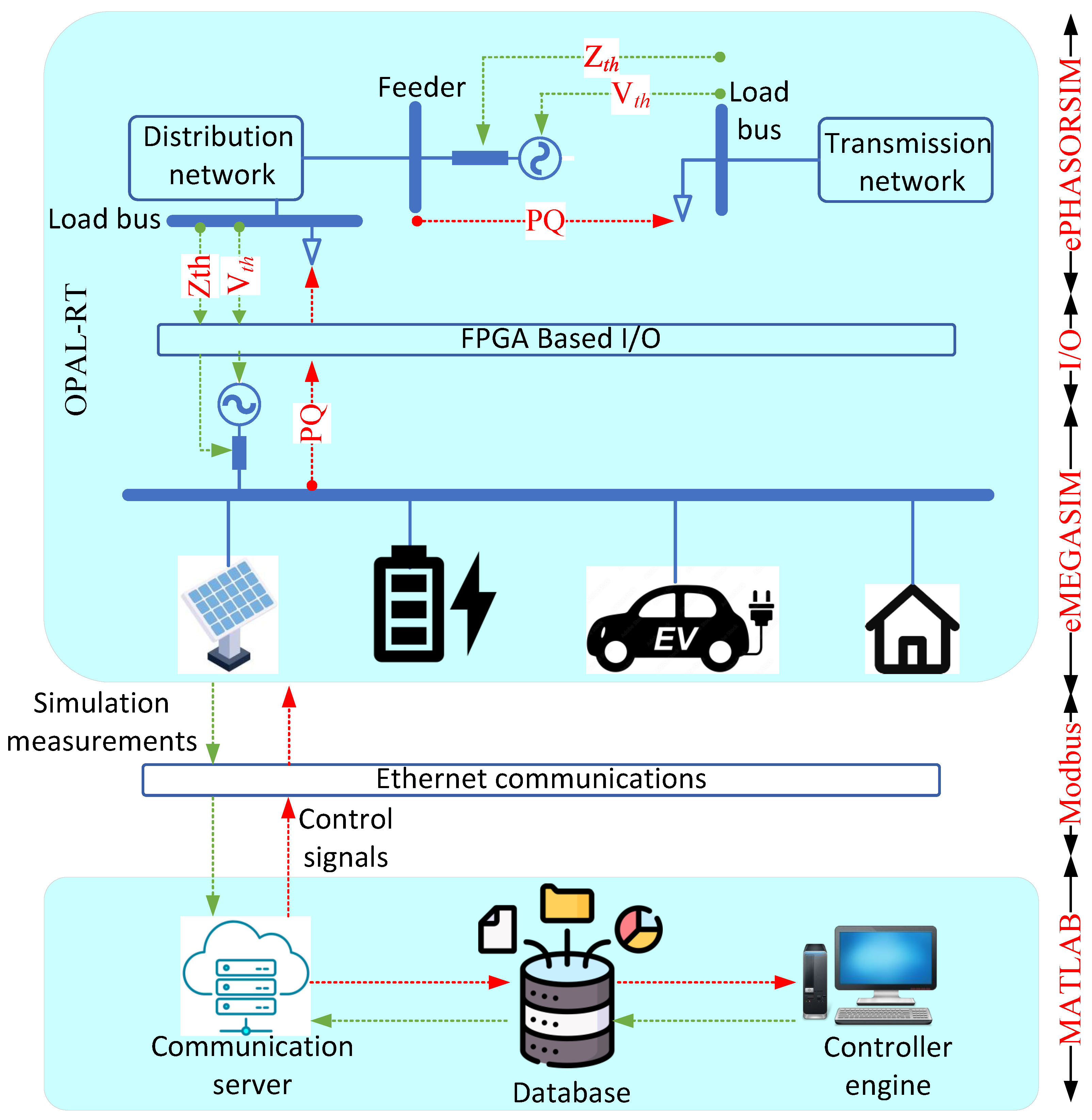 Energies 17 04893 g006