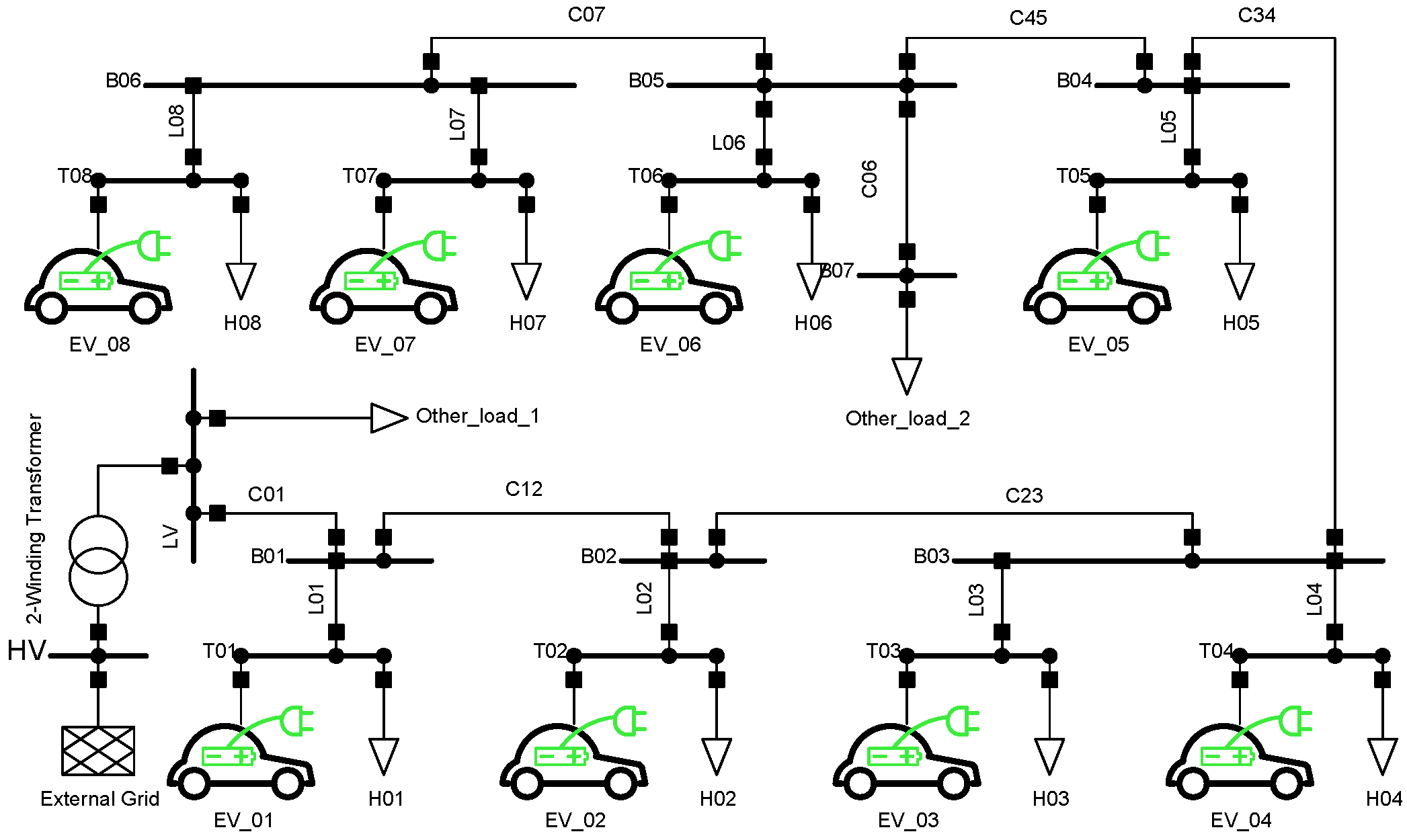Energies 17 04893 g008