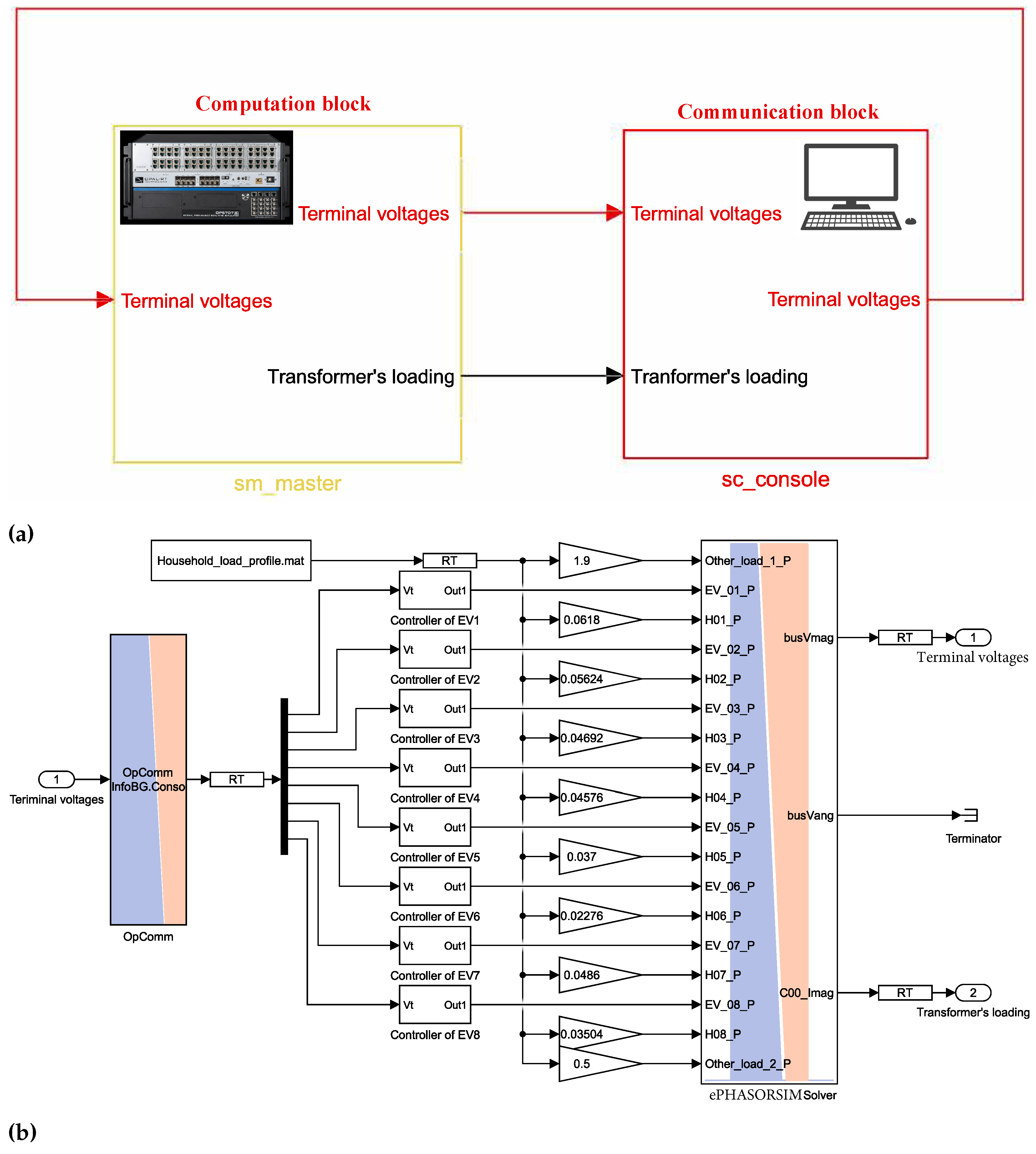 Energies 17 04893 g011