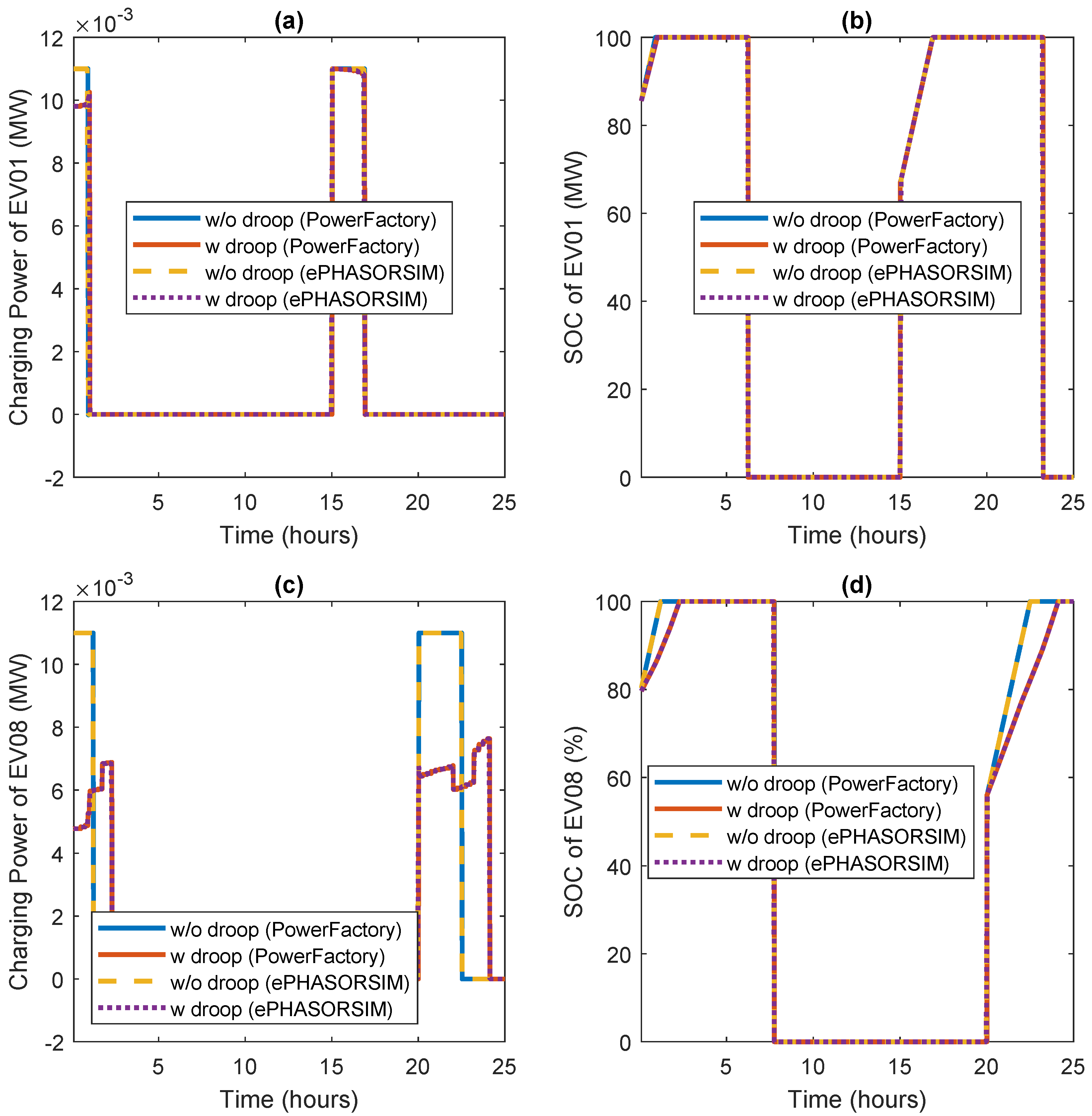 Energies 17 04893 g013