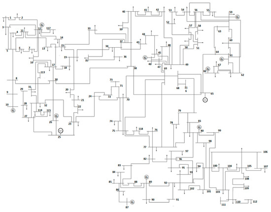 Energies 17 04894 g0a1