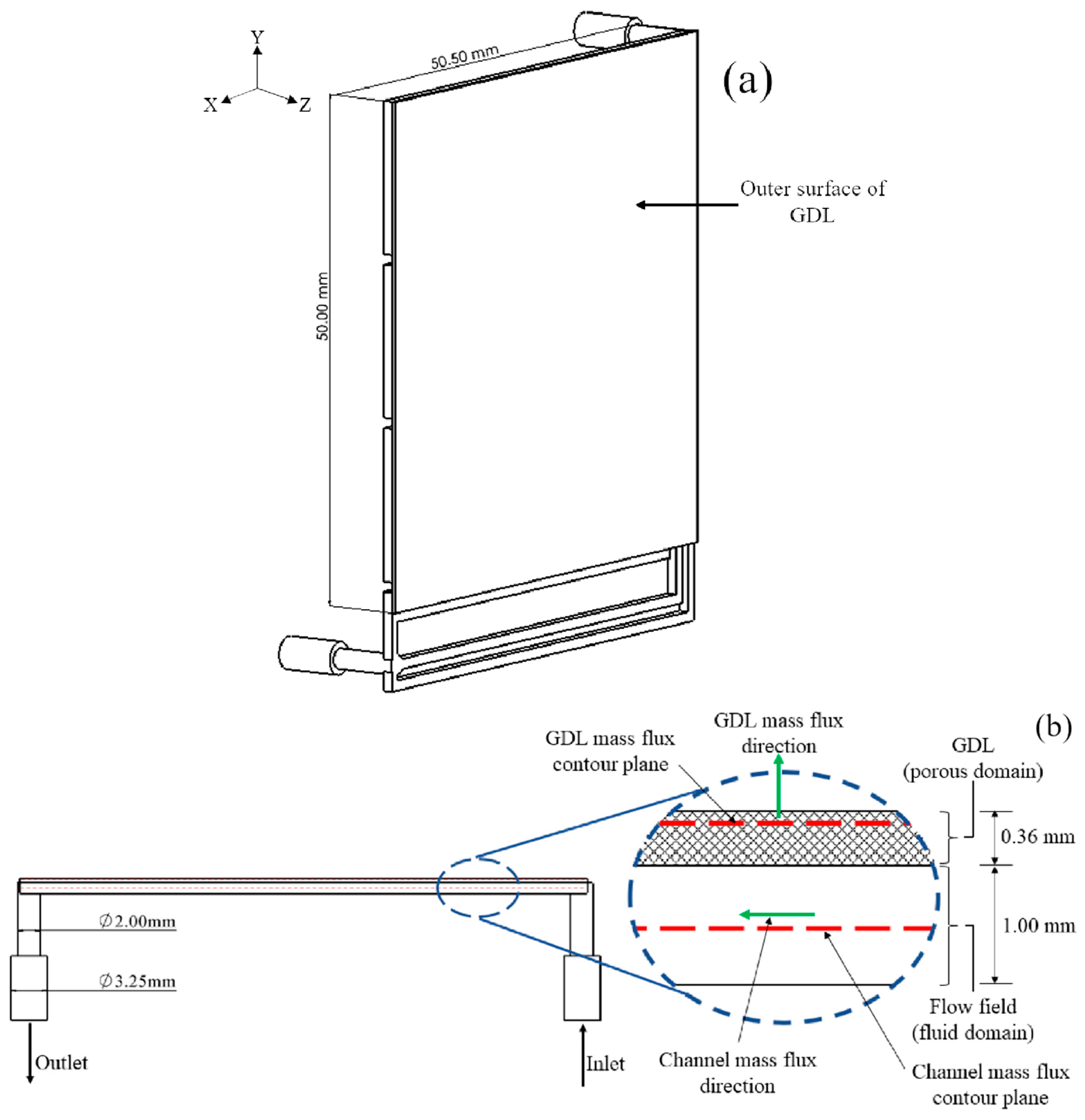 Energies 17 04898 g002