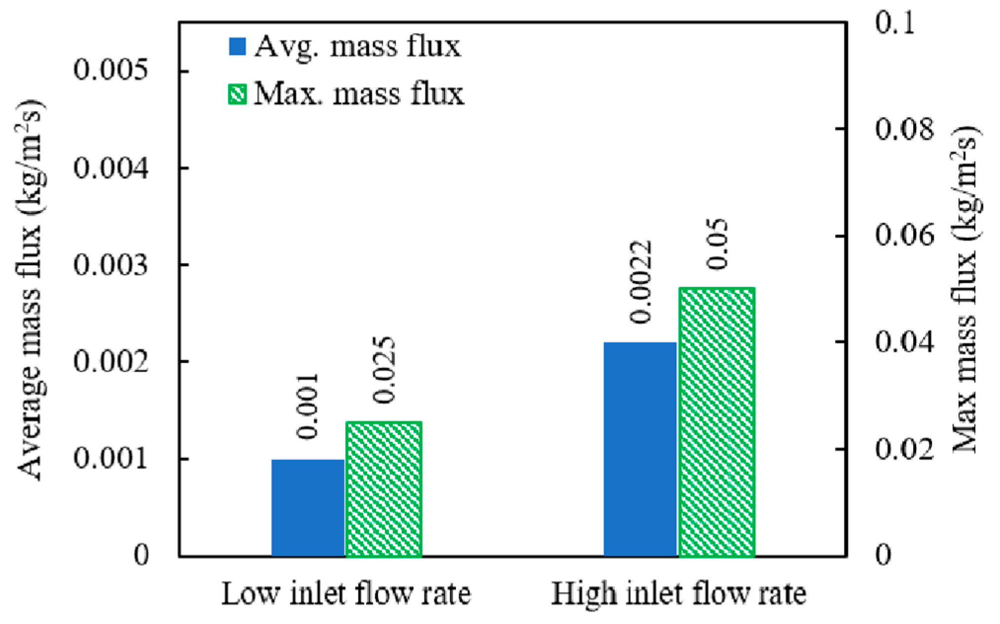 Energies 17 04898 g006