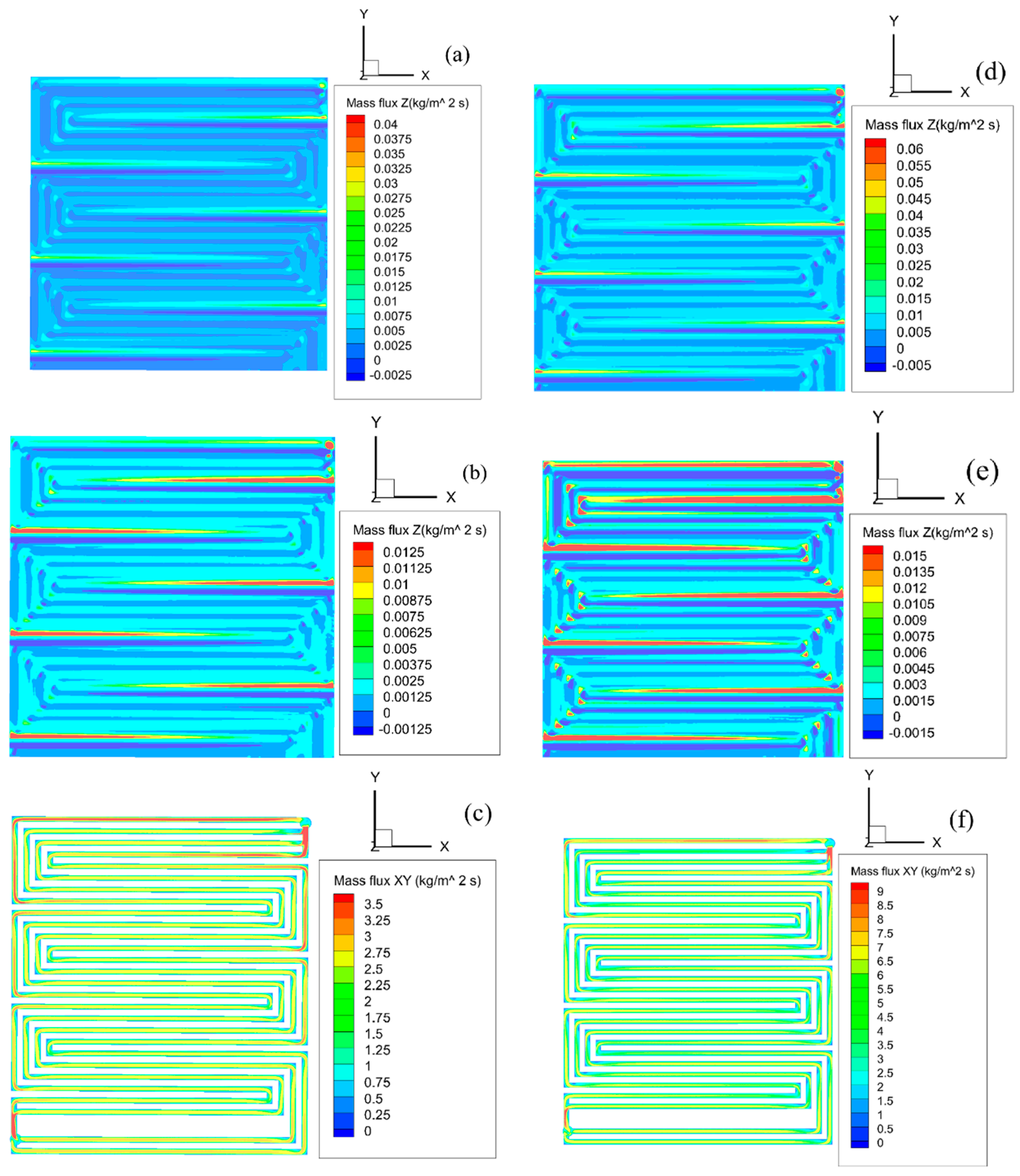 Energies 17 04898 g007
