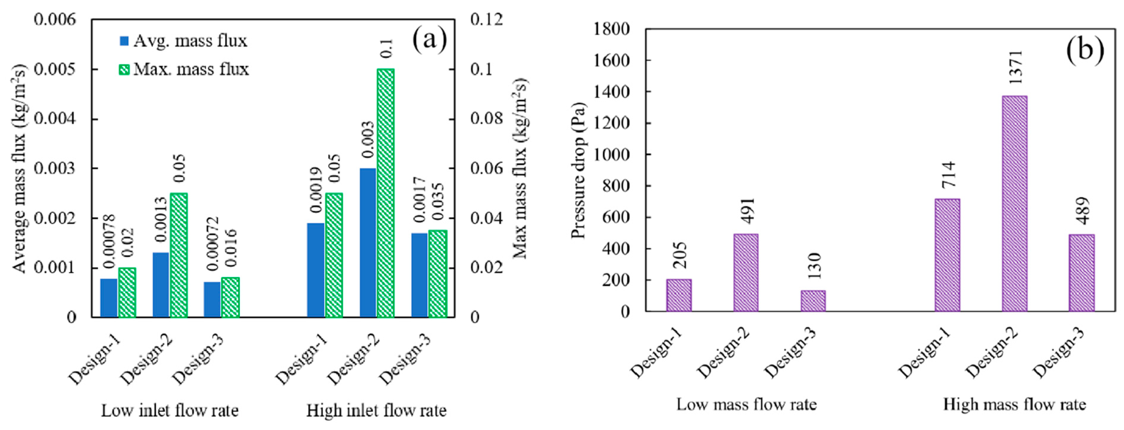 Energies 17 04898 g012