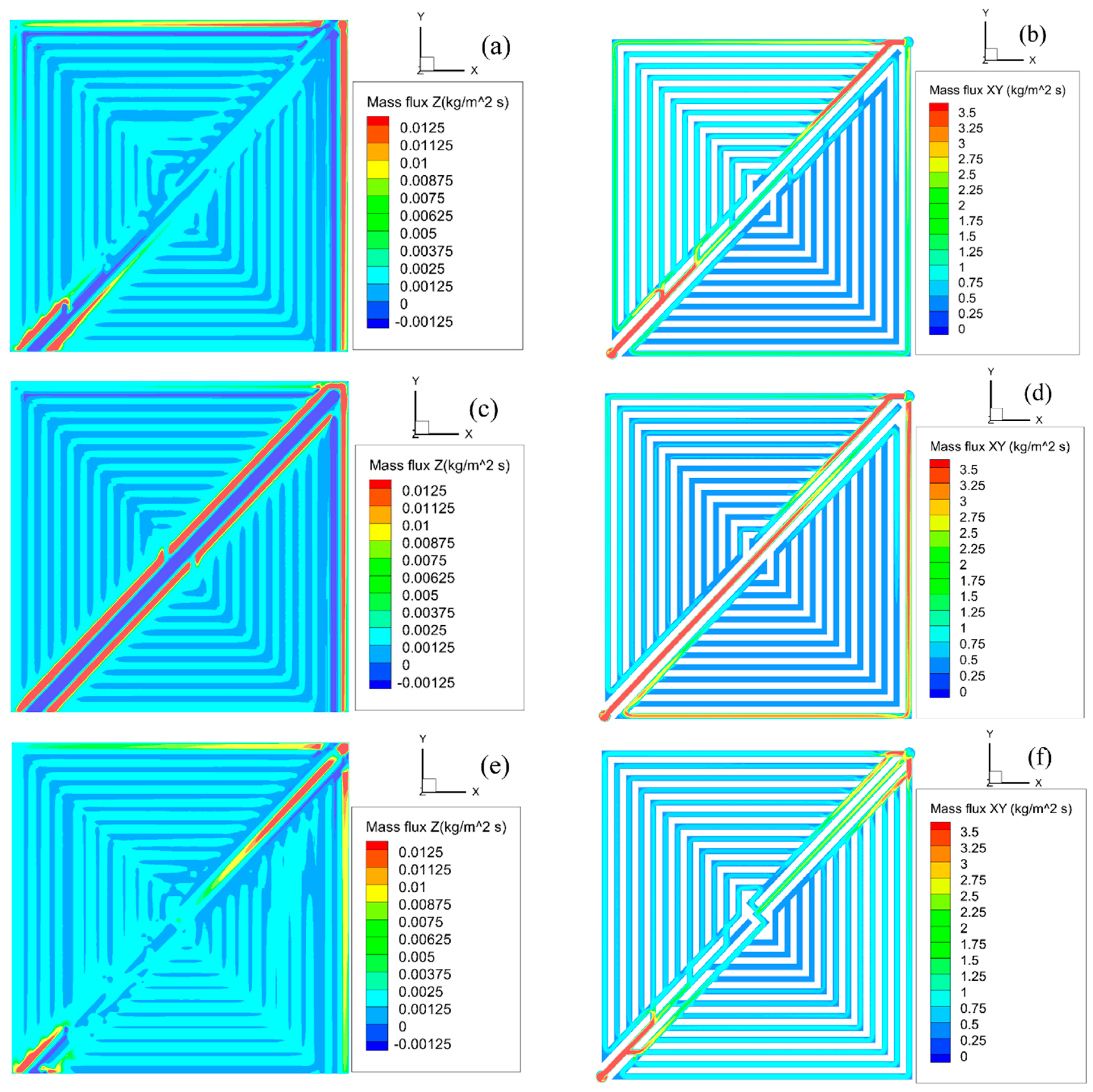 Energies 17 04898 g013