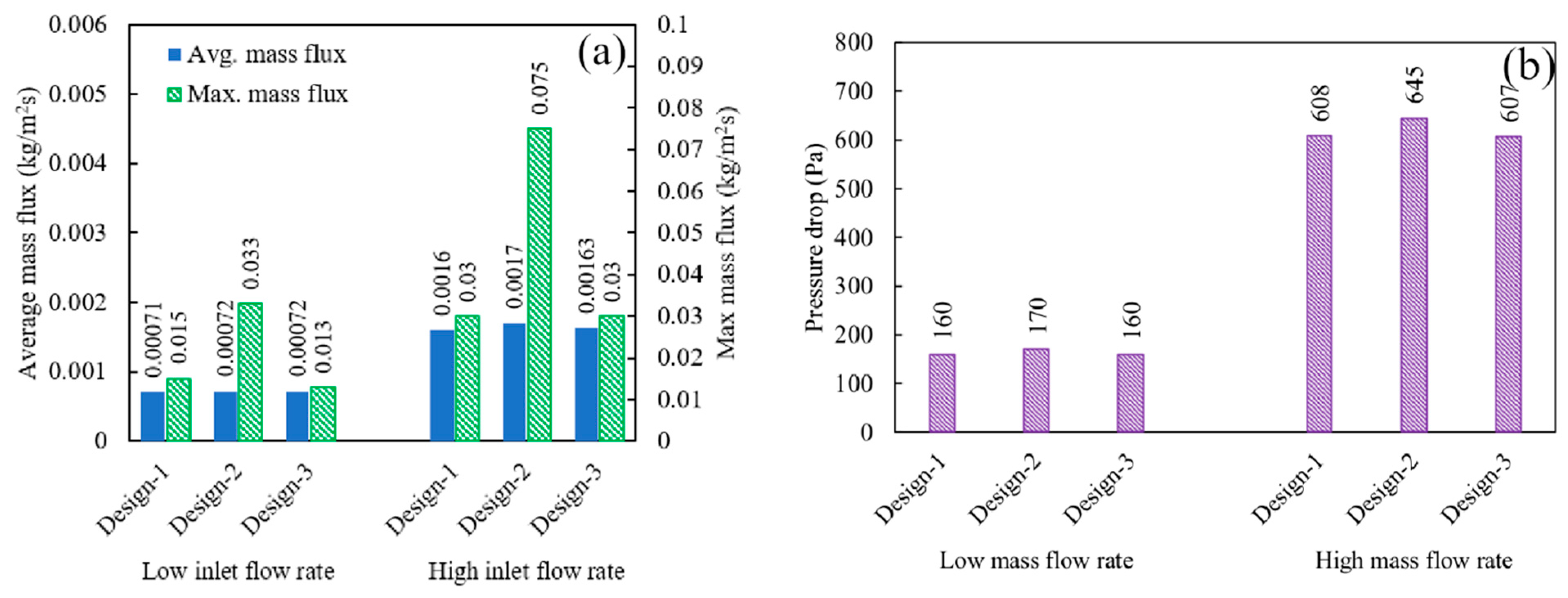 Energies 17 04898 g014