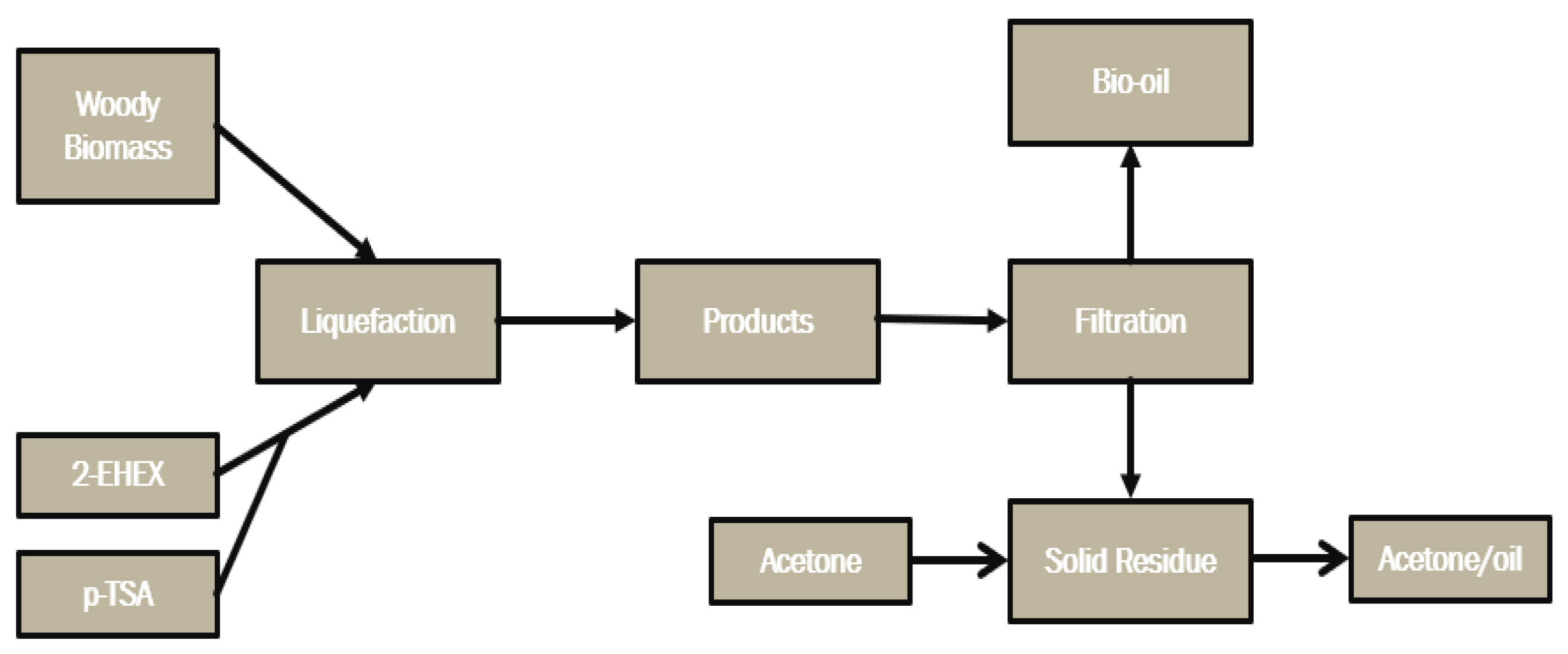 Energies 17 04899 g002