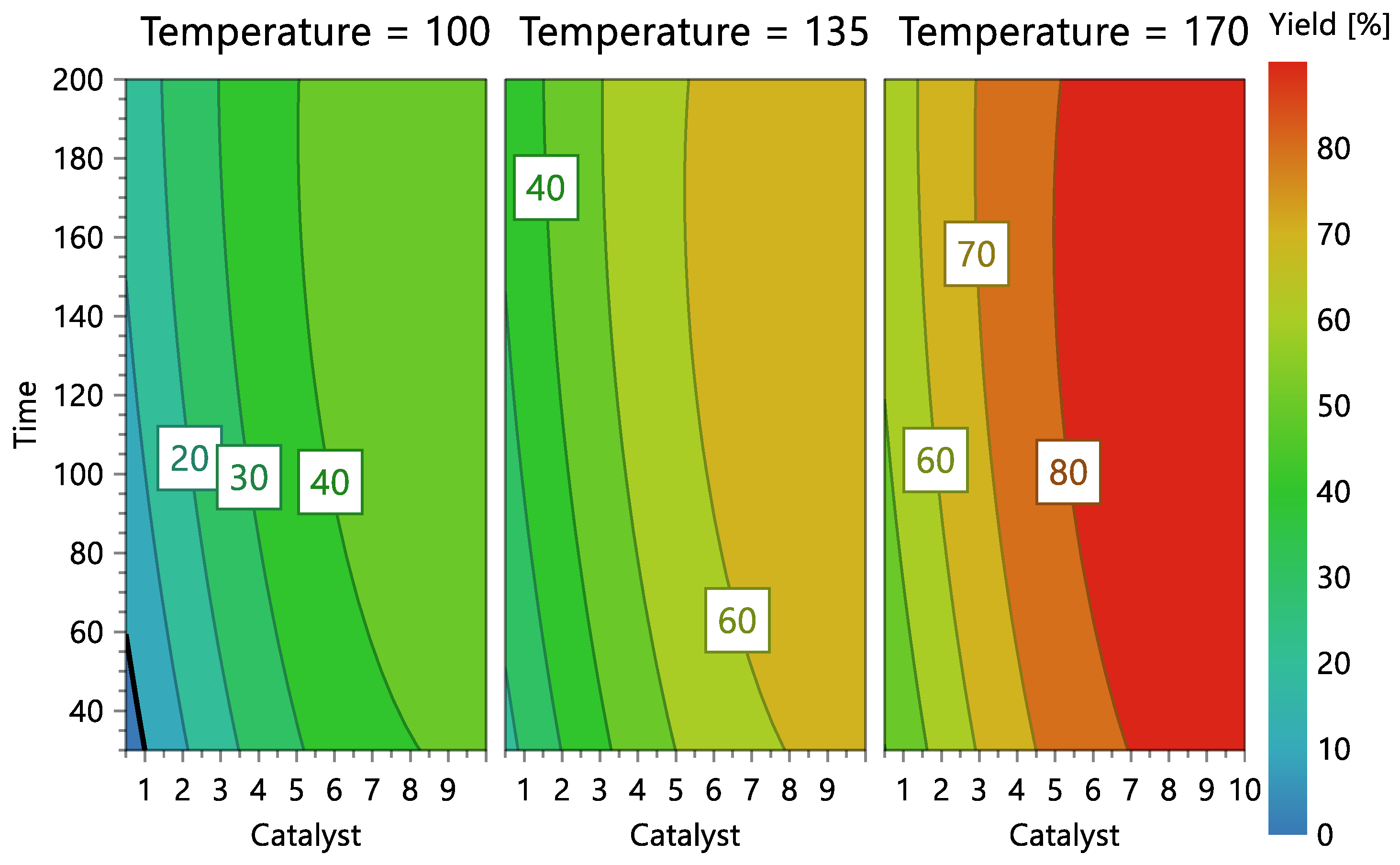 Energies 17 04899 g007