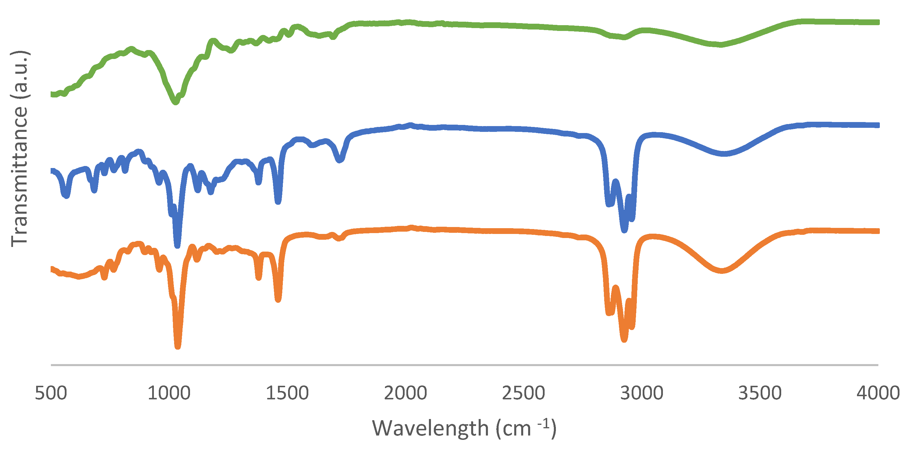 Energies 17 04899 g009