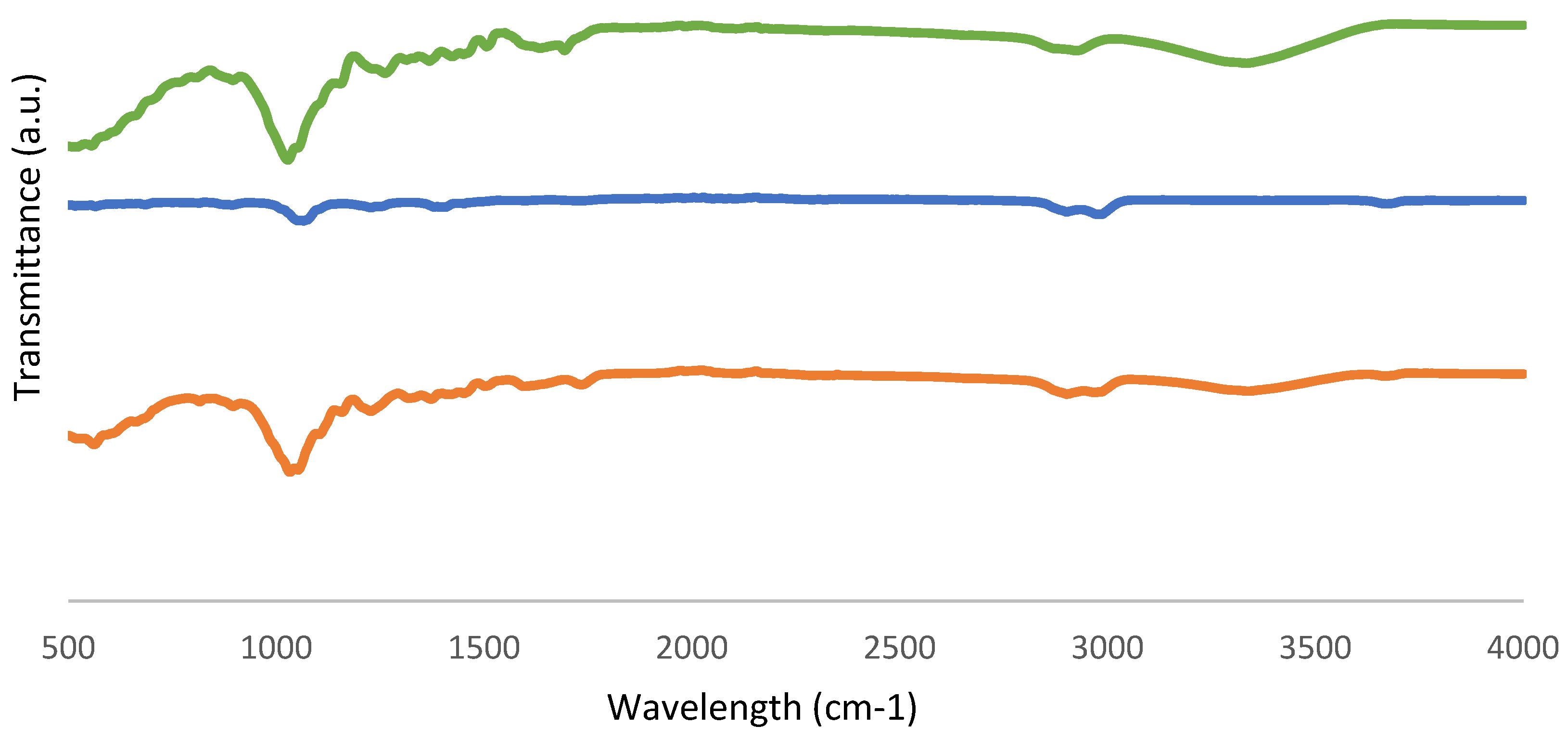 Energies 17 04899 g010