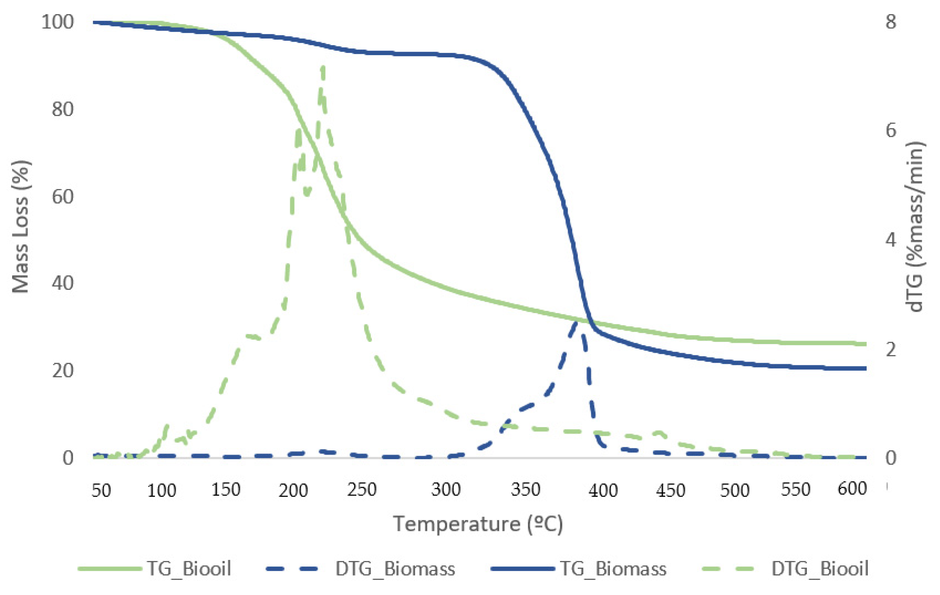 Energies 17 04899 g011