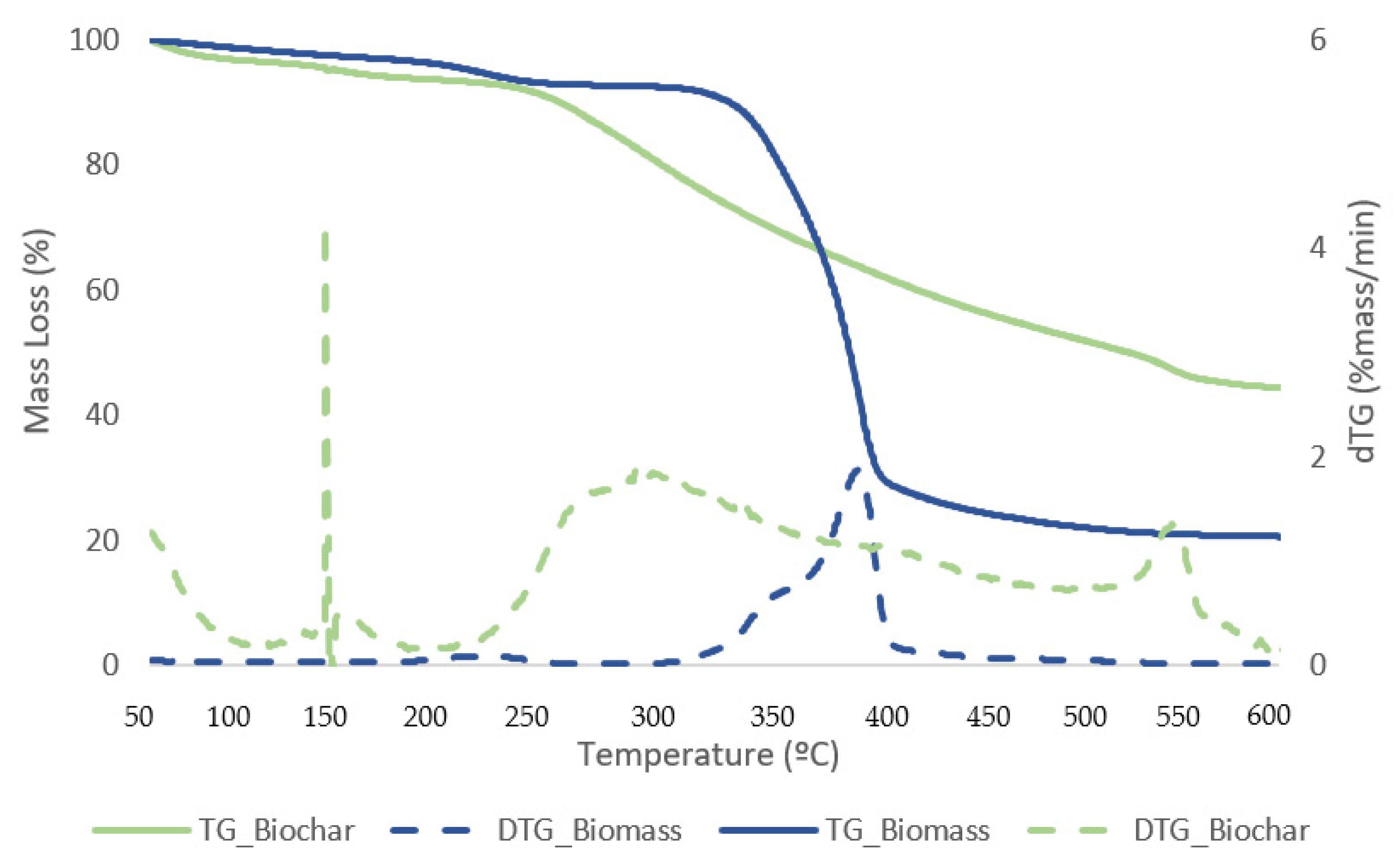 Energies 17 04899 g012