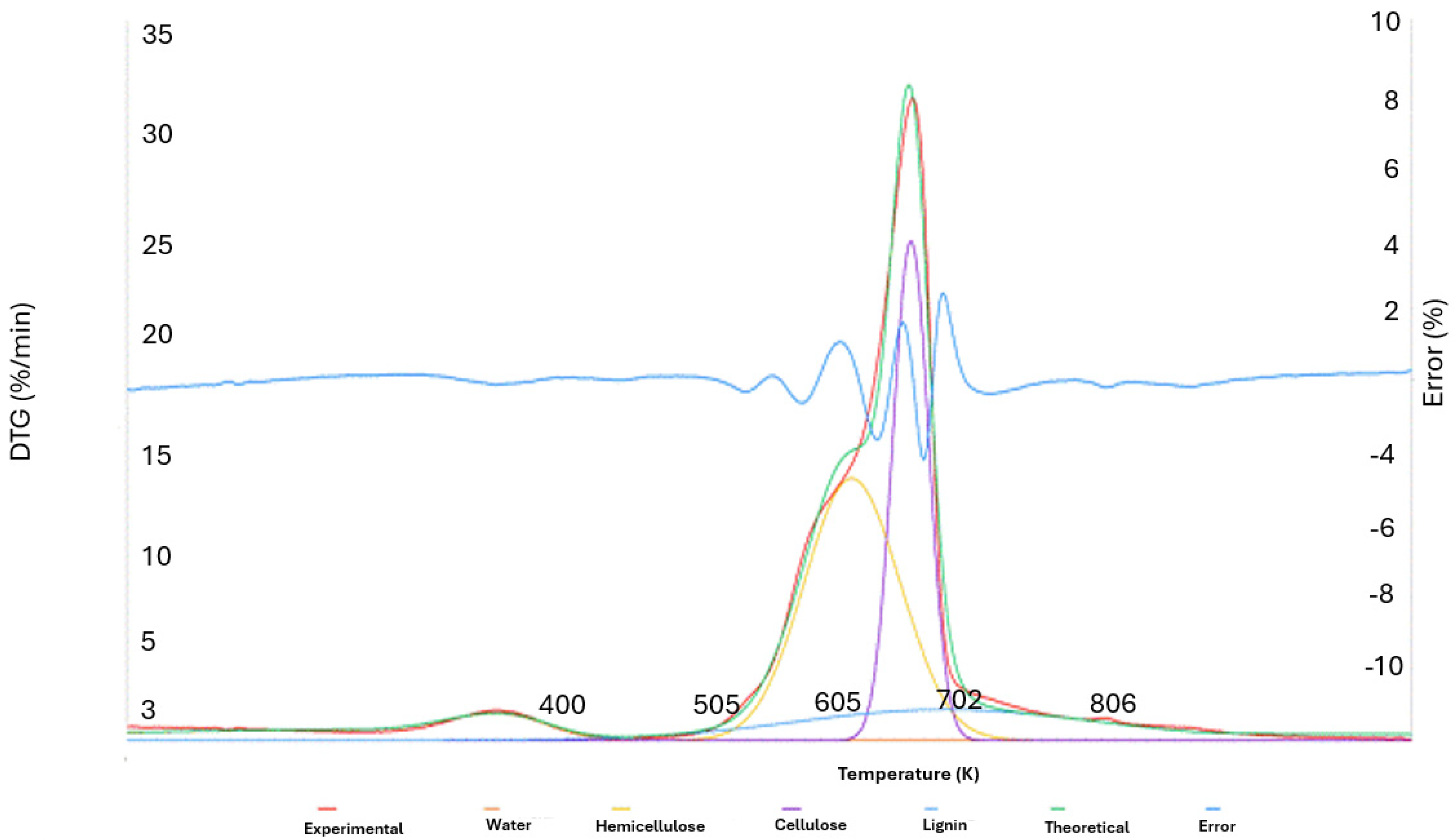 Energies 17 04899 g013