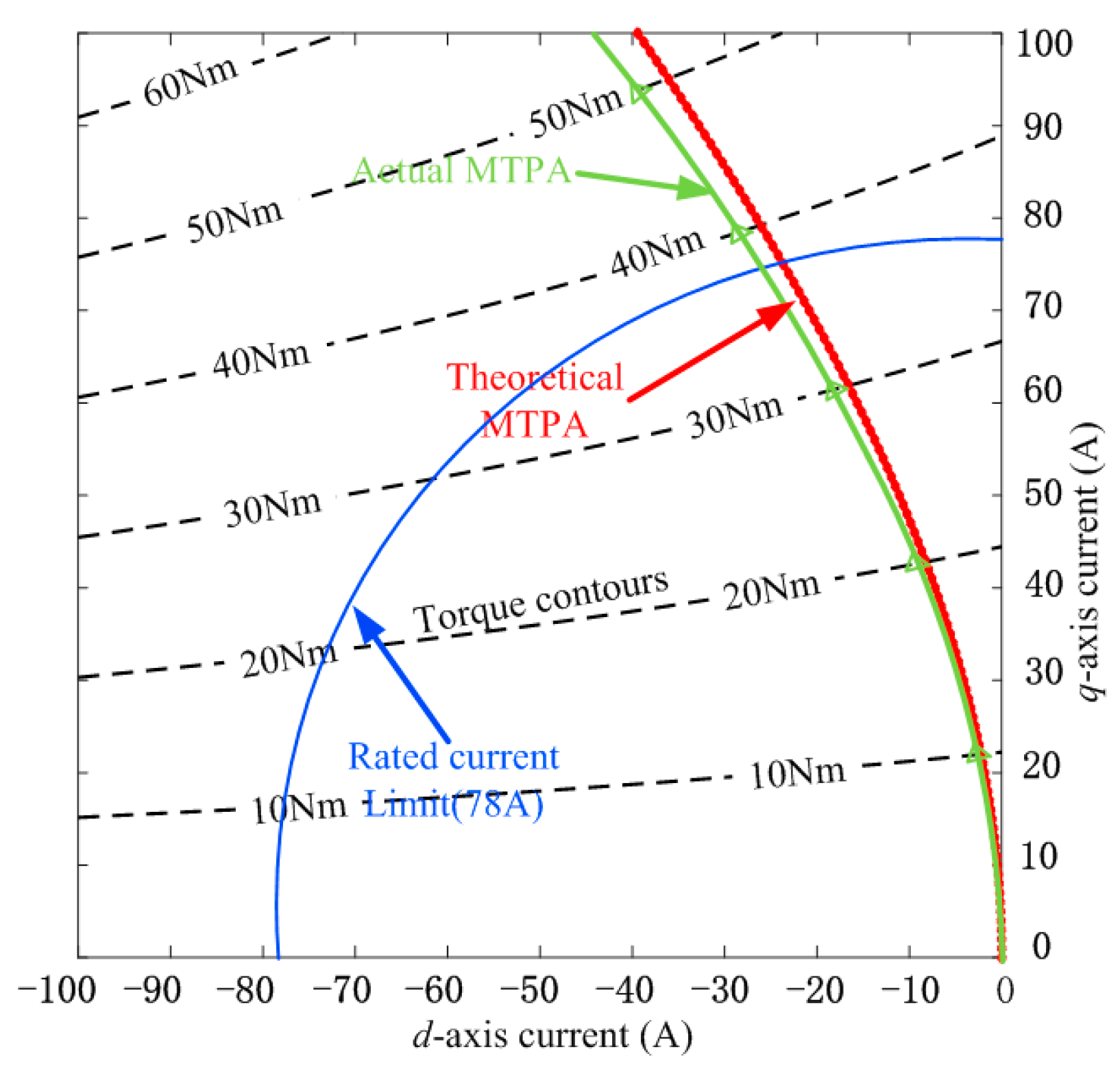 Energies 17 04905 g001
