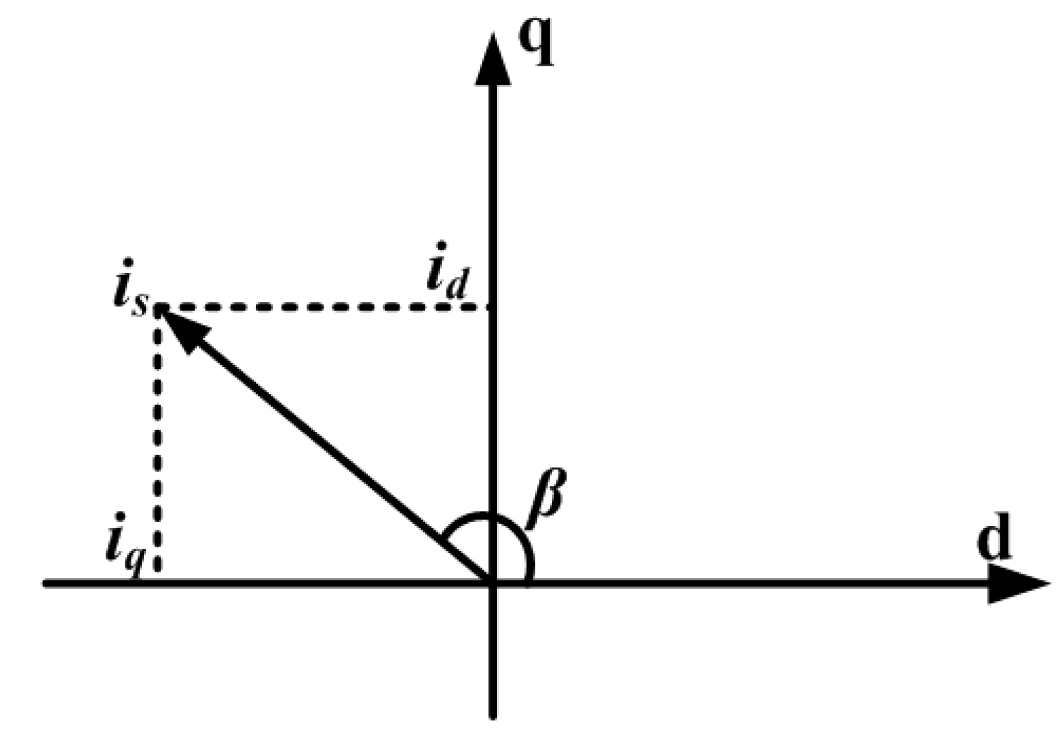 Energies 17 04905 g005