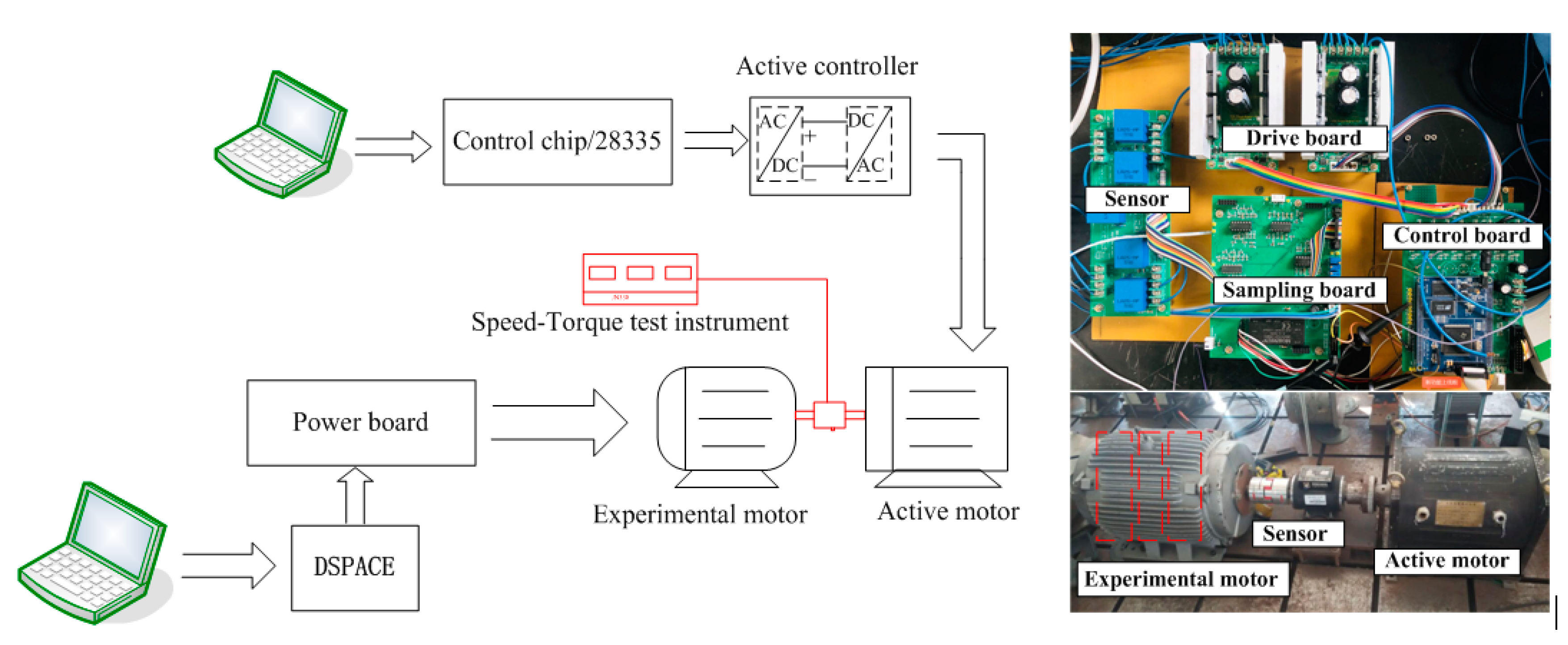 Energies 17 04905 g011