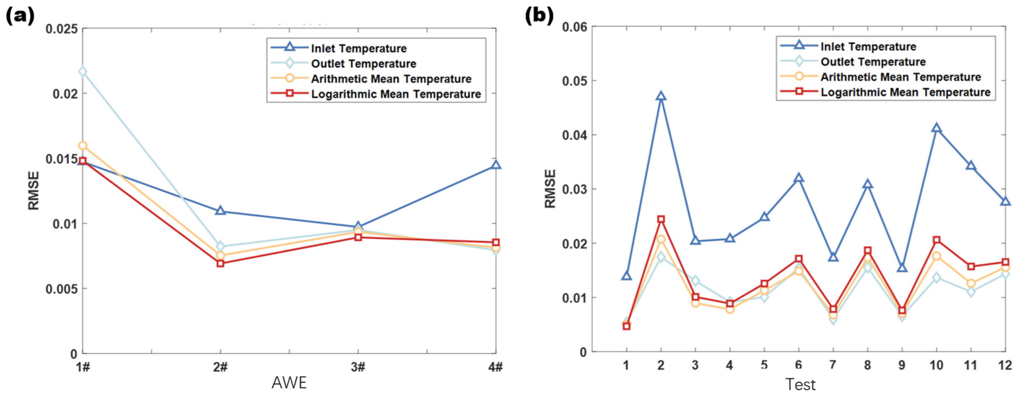 Energies 17 04915 g001