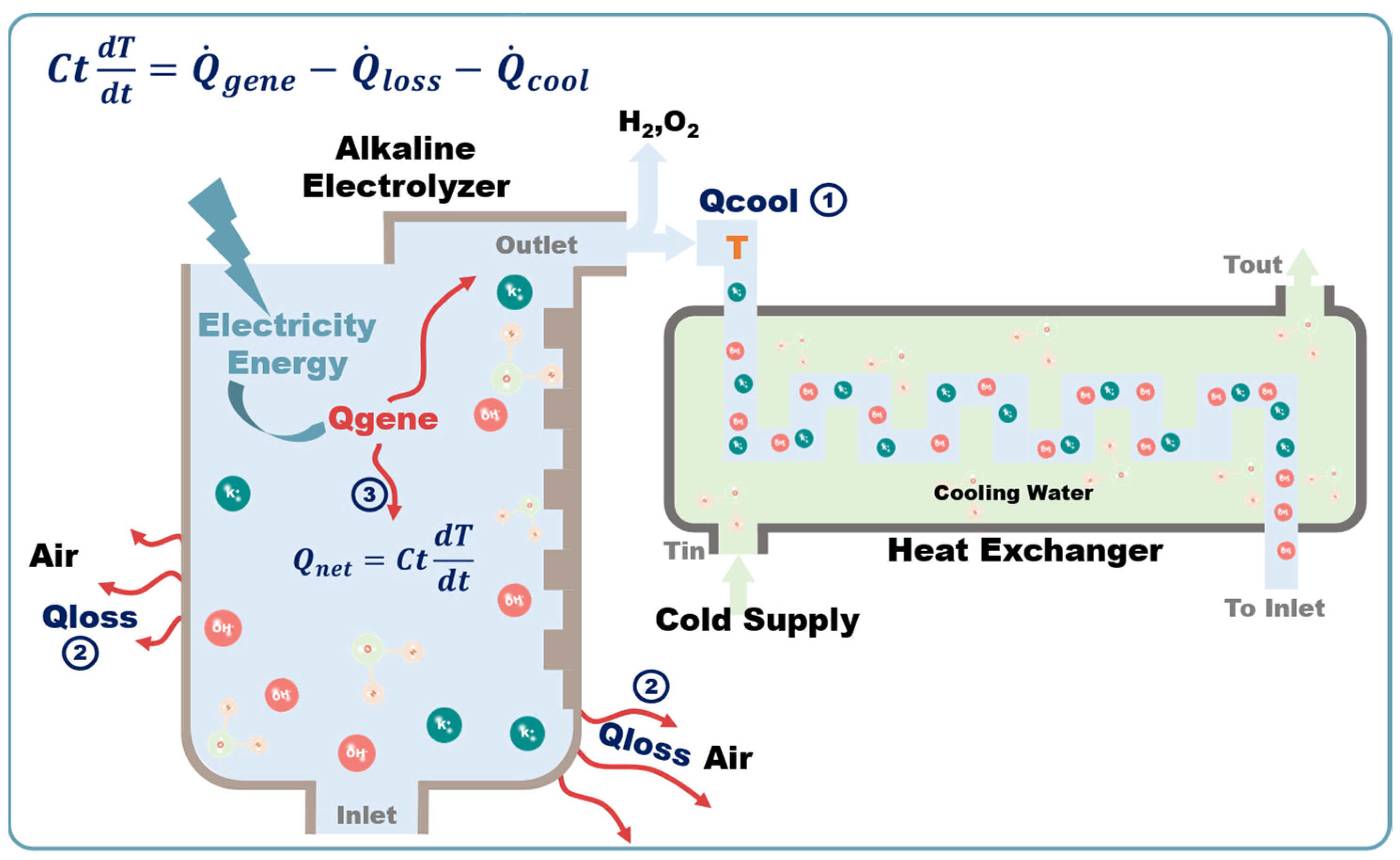 Energies 17 04915 g002