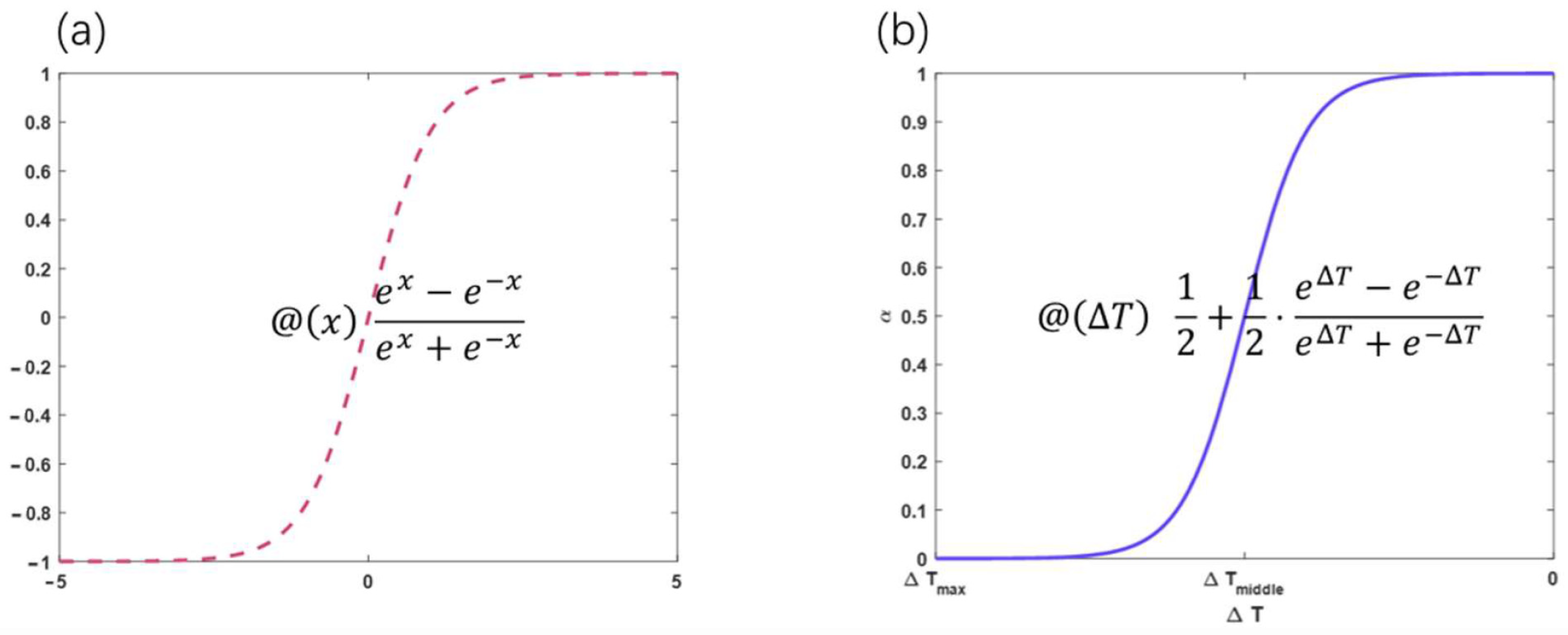 Energies 17 04915 g003