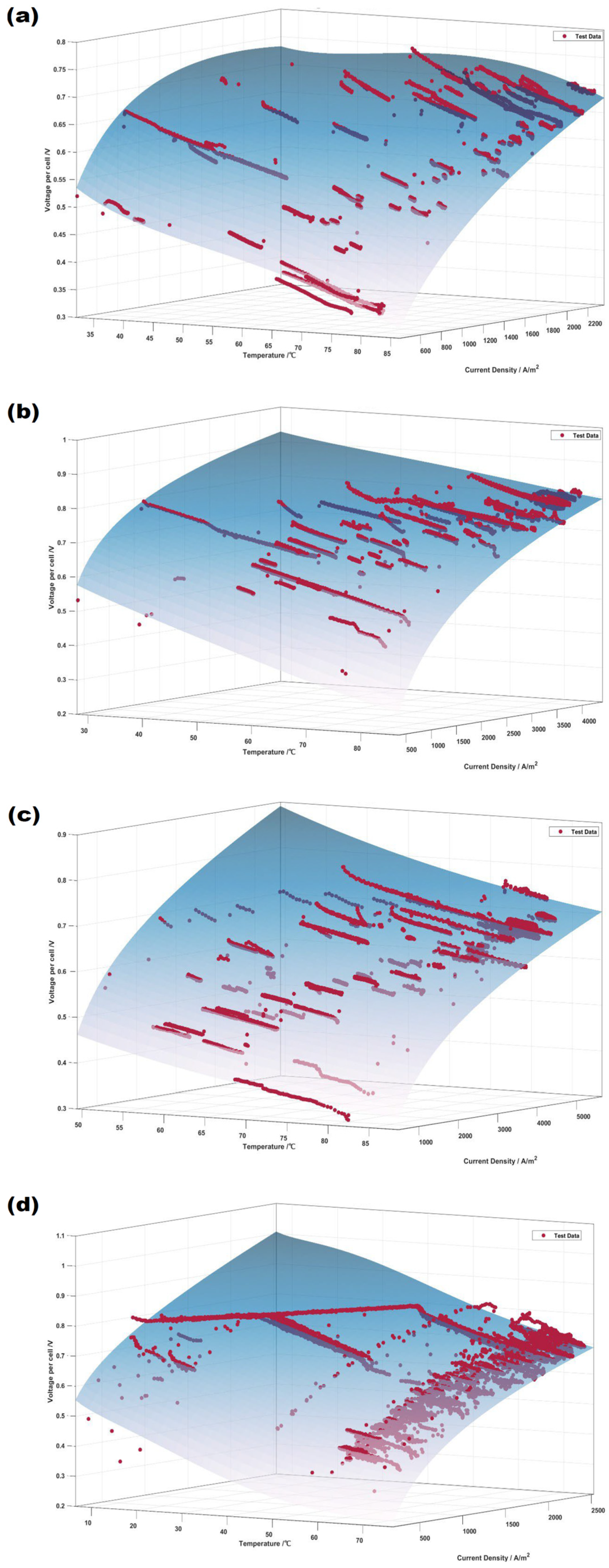 Energies 17 04915 g005