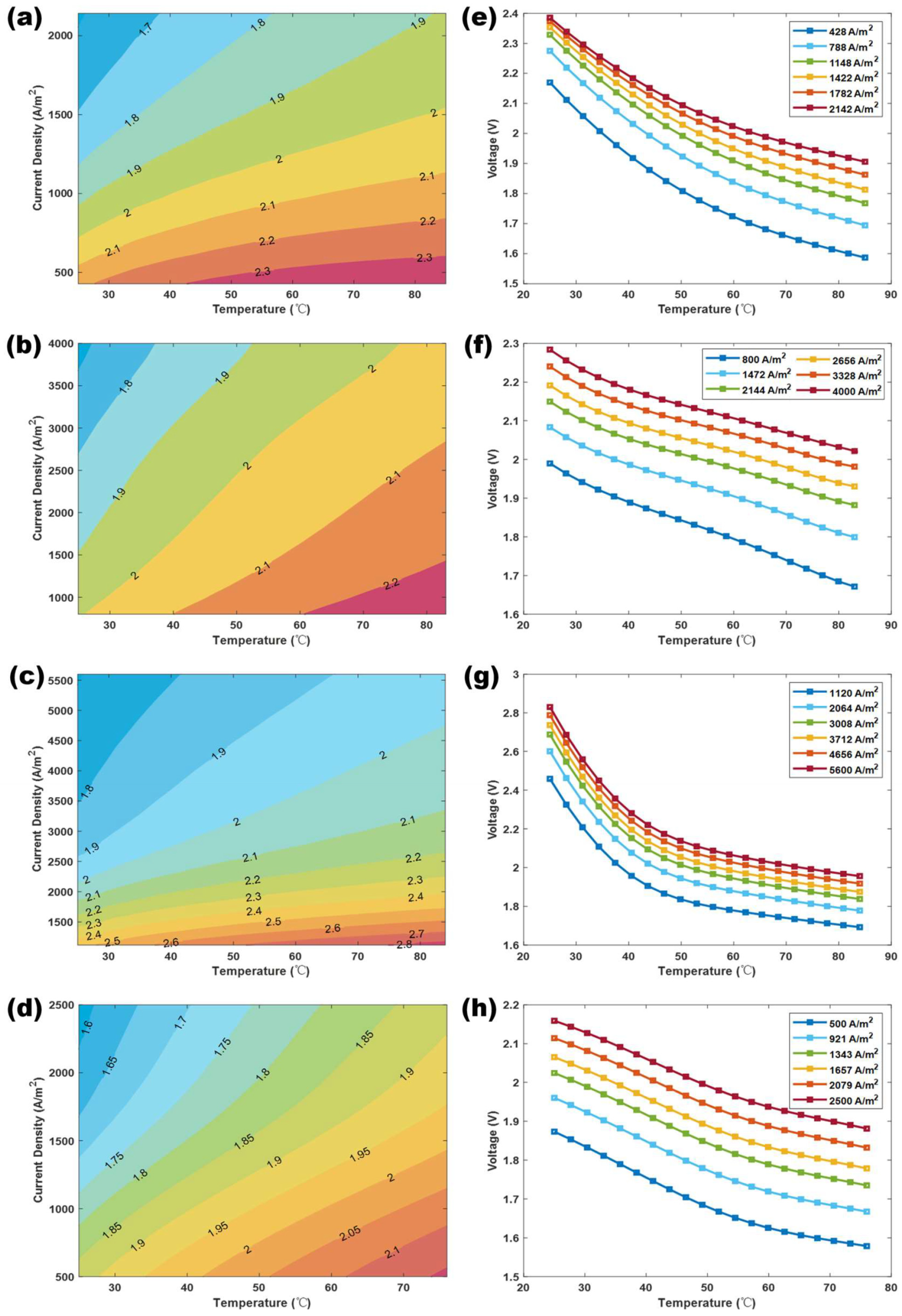 Energies 17 04915 g006