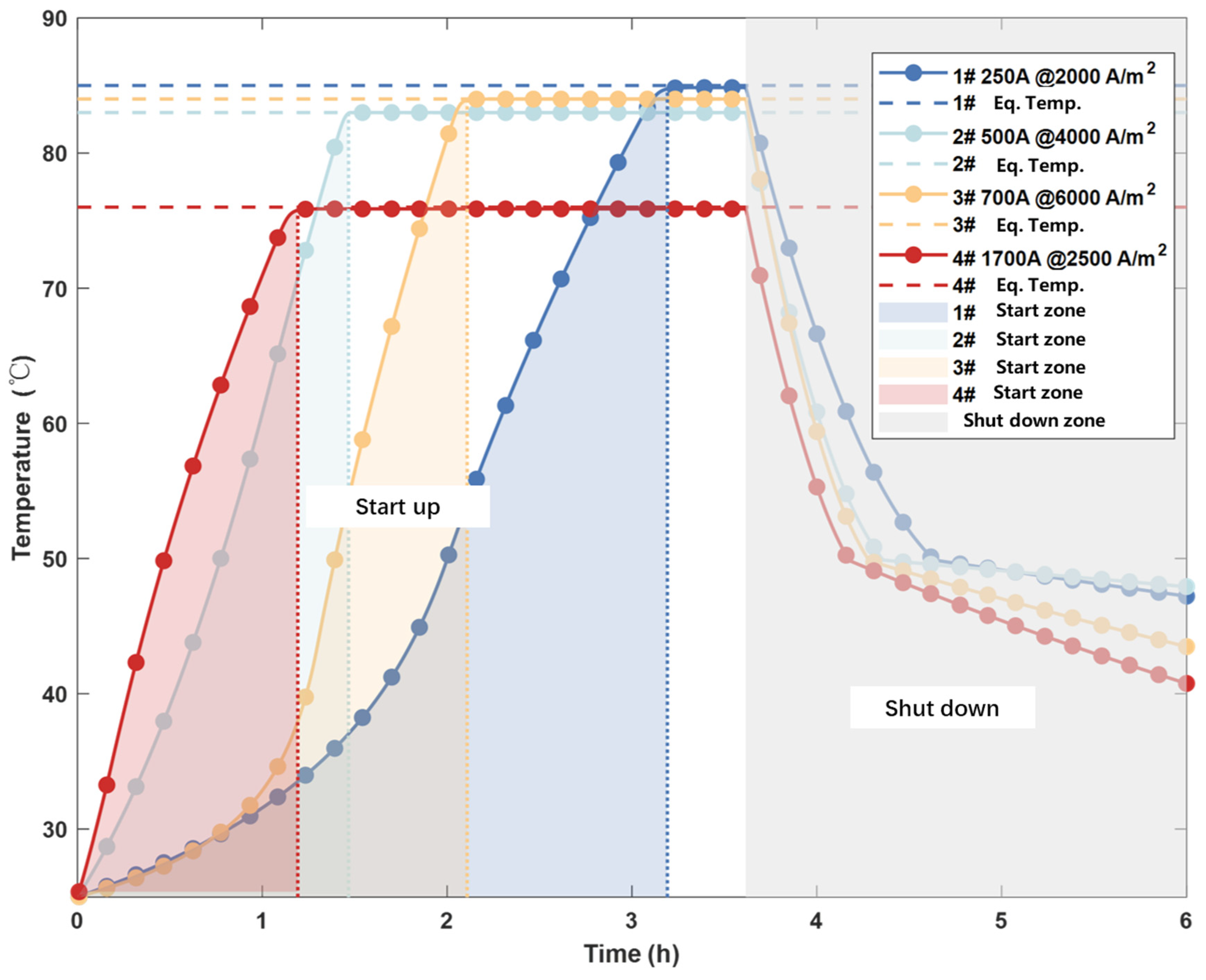 Energies 17 04915 g010