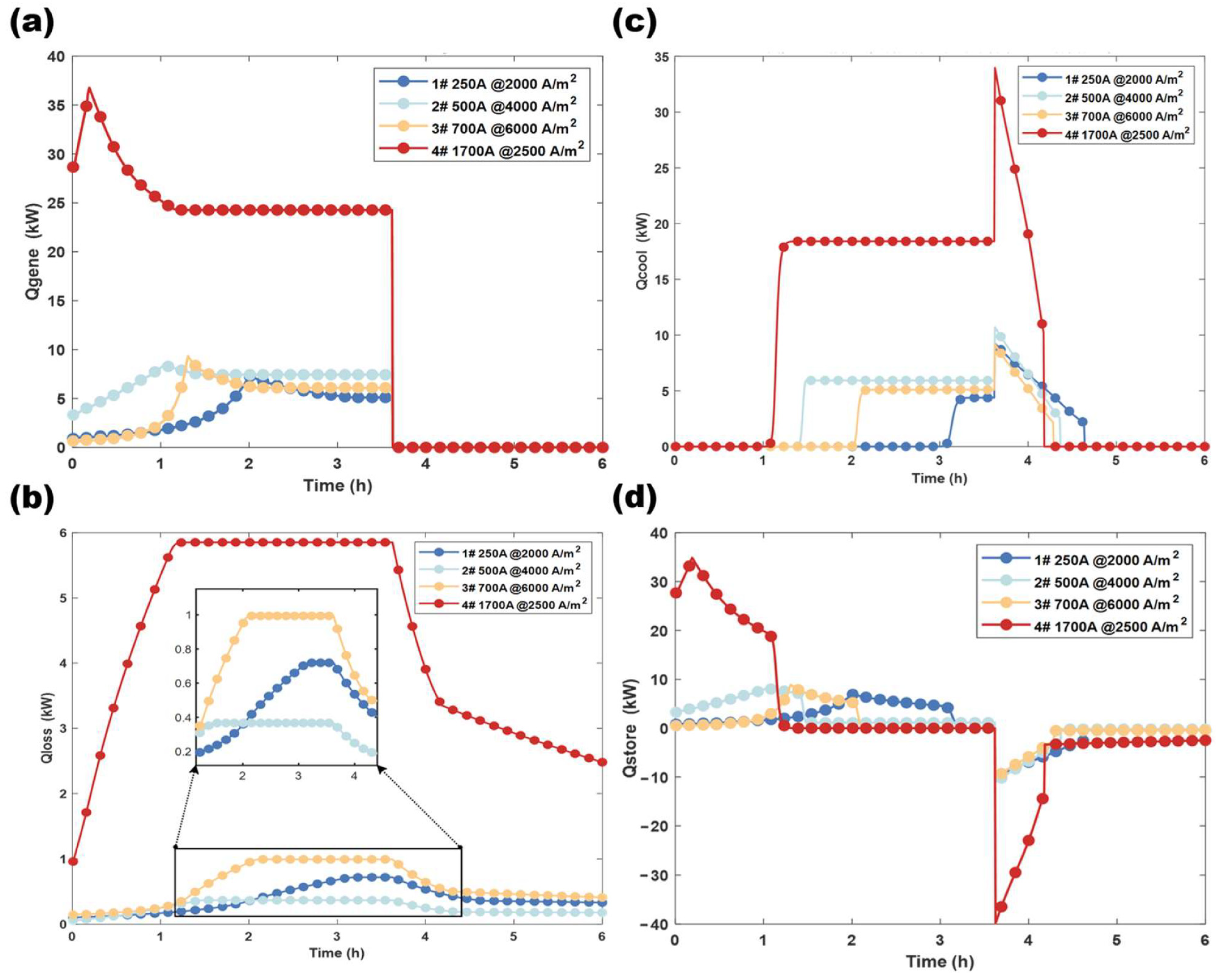 Energies 17 04915 g011
