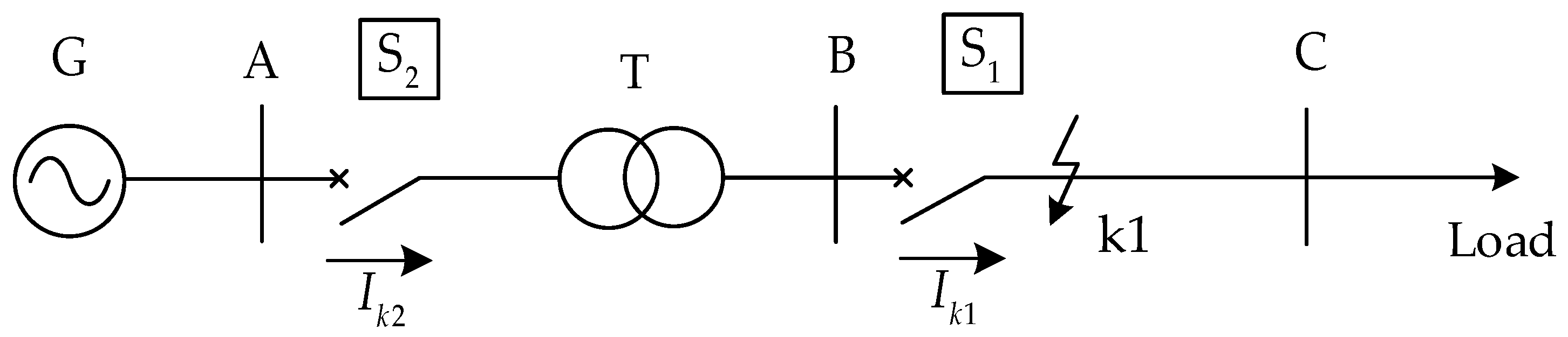 Energies 17 04916 g001
