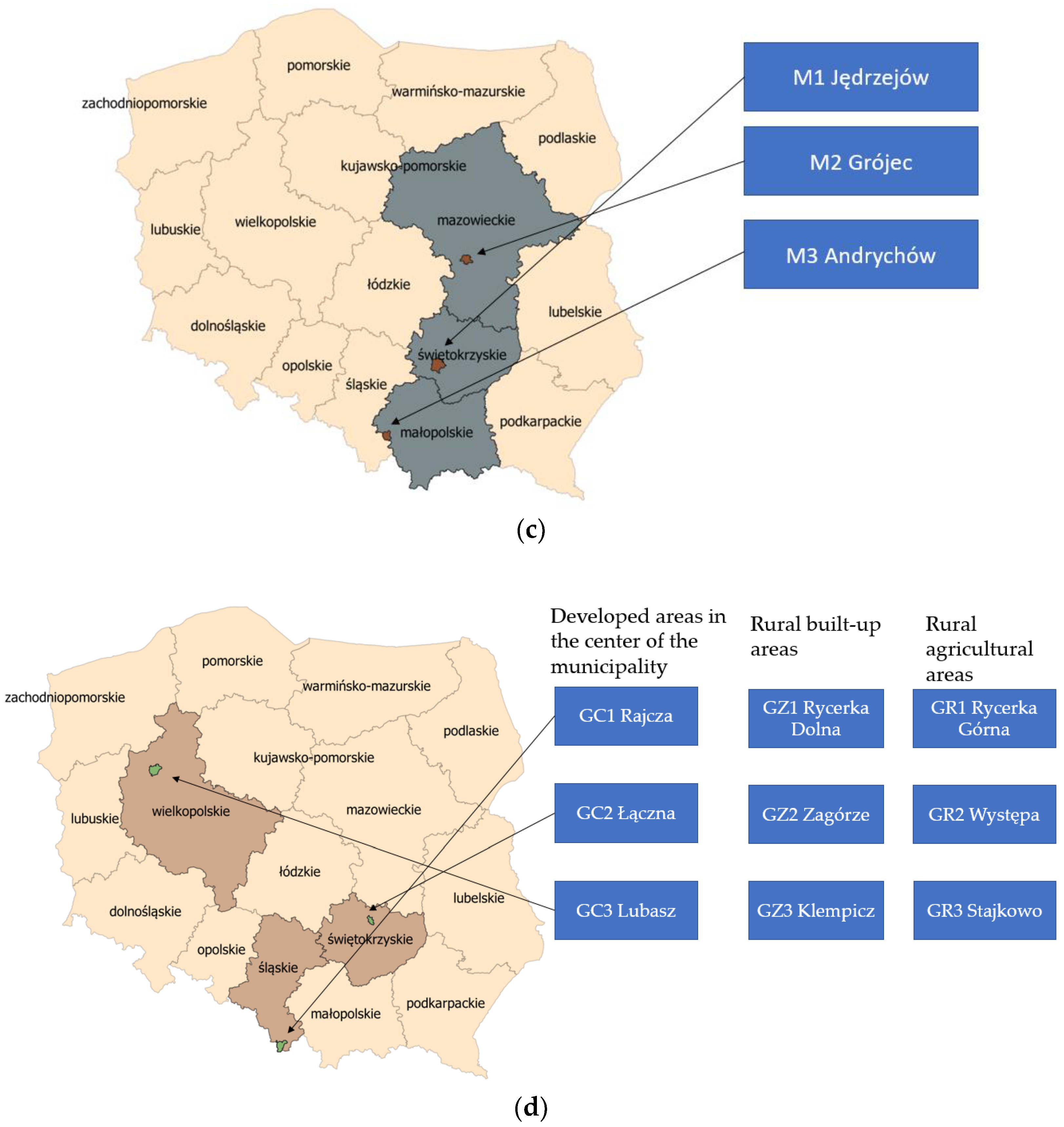 Energies 17 04919 g002b