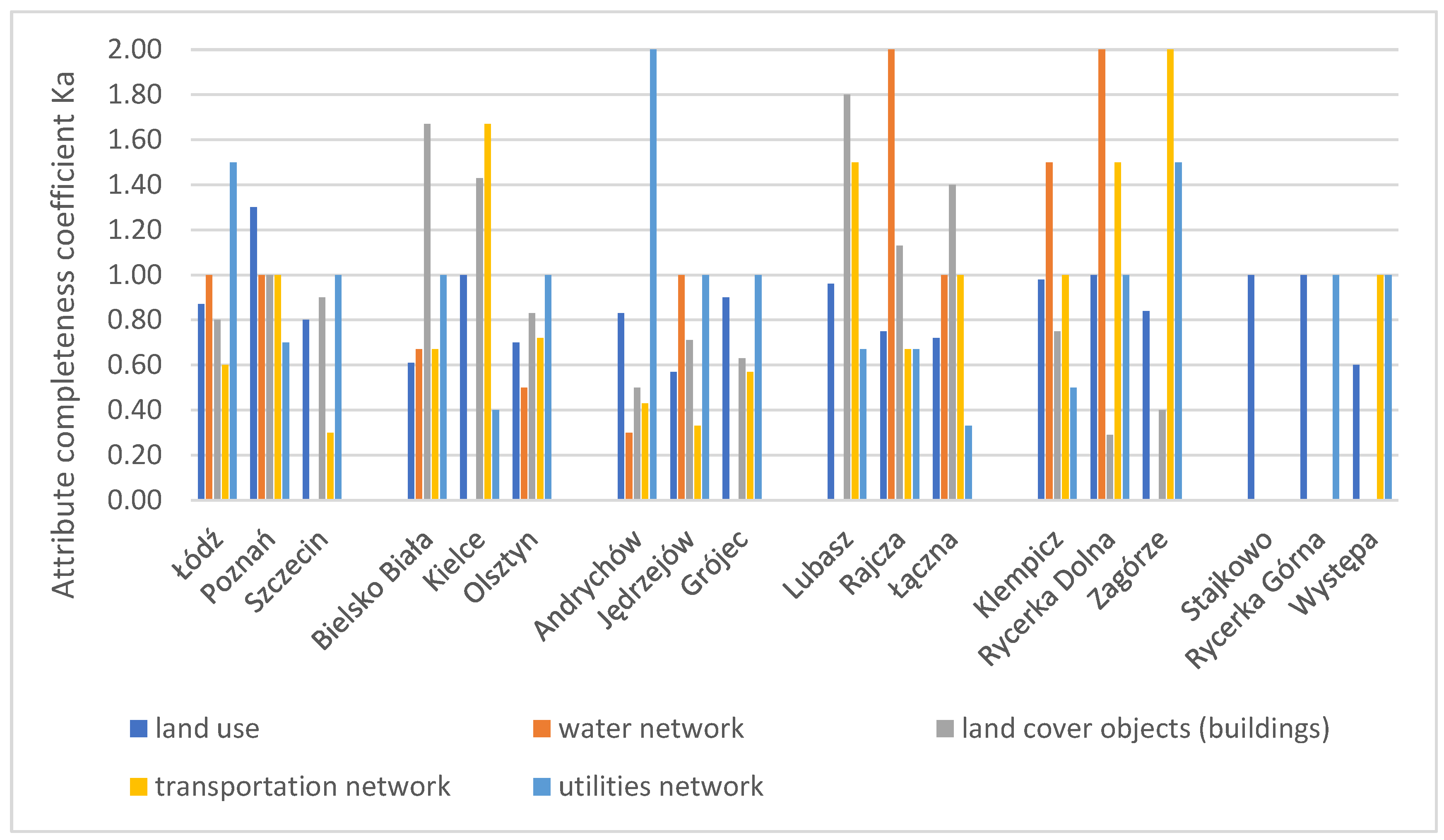 Energies 17 04919 g003