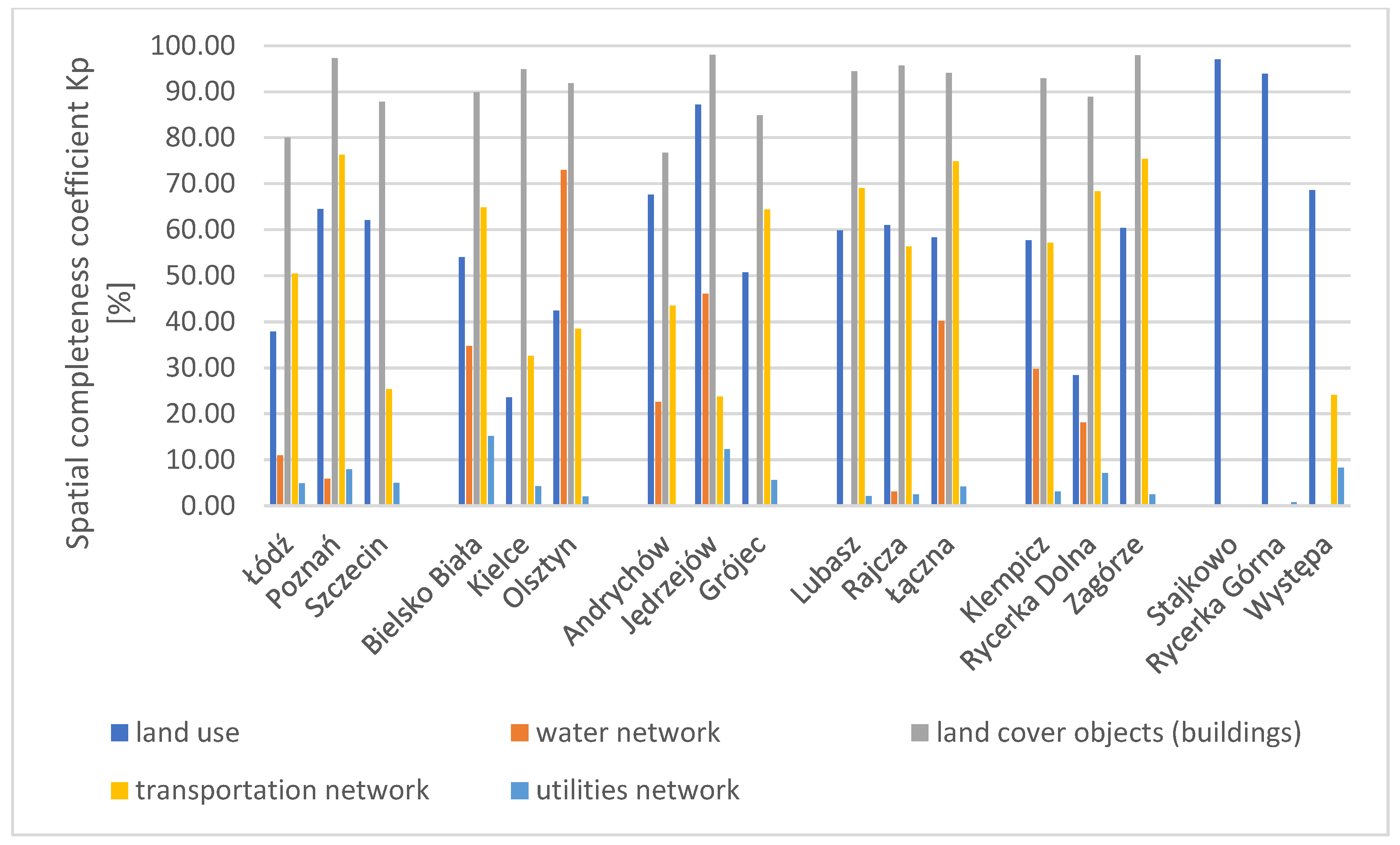 Energies 17 04919 g004
