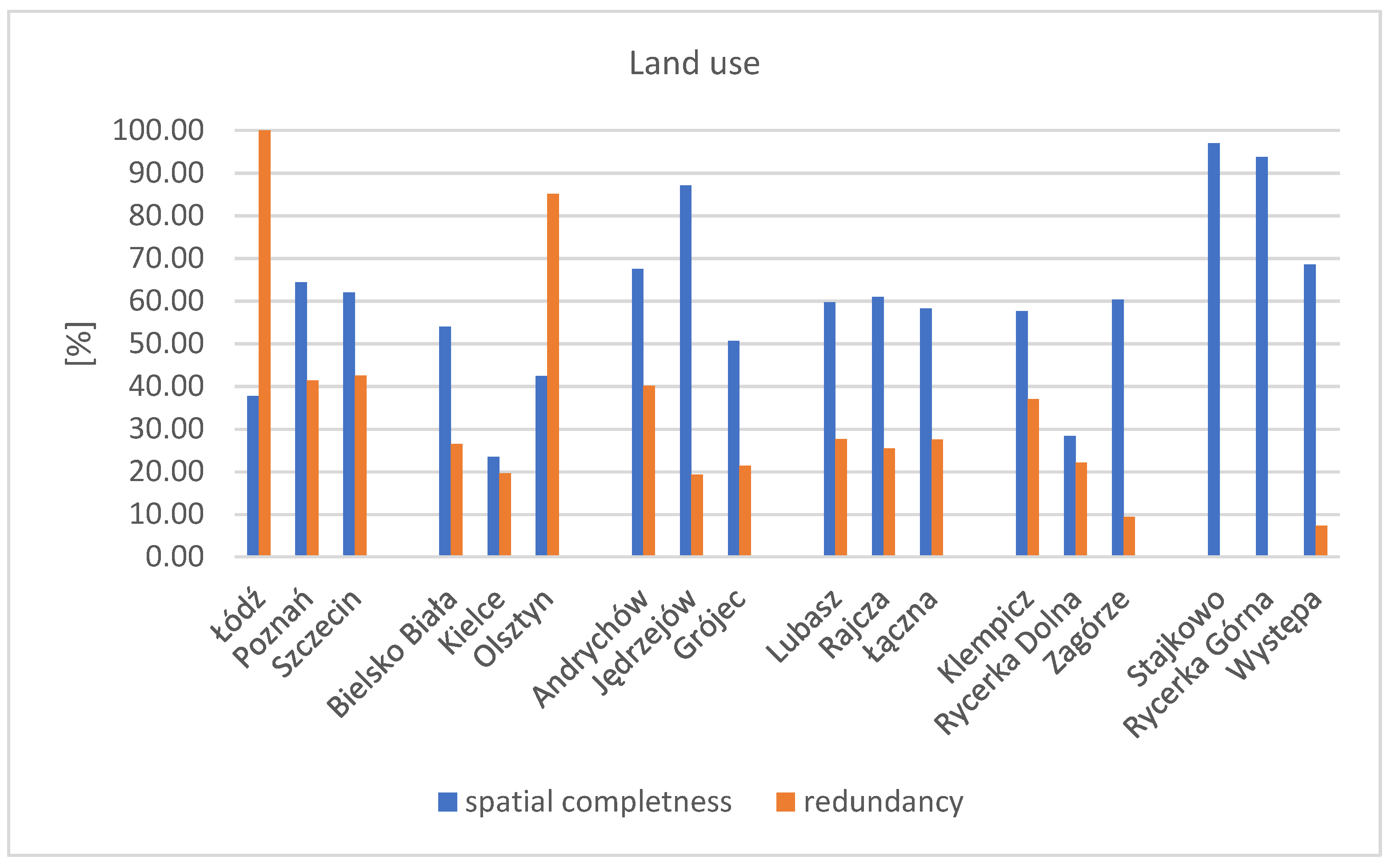 Energies 17 04919 g006