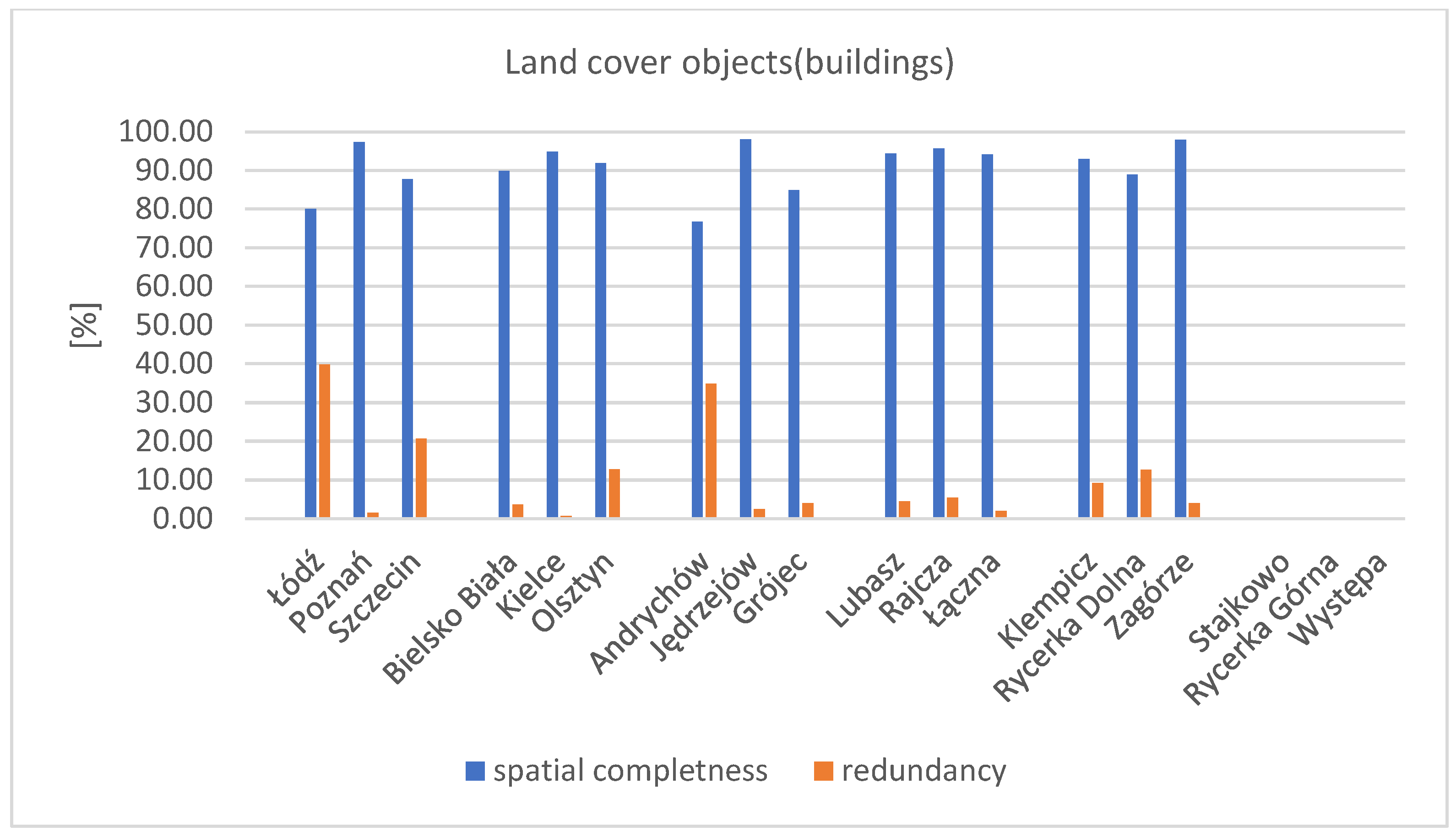 Energies 17 04919 g009