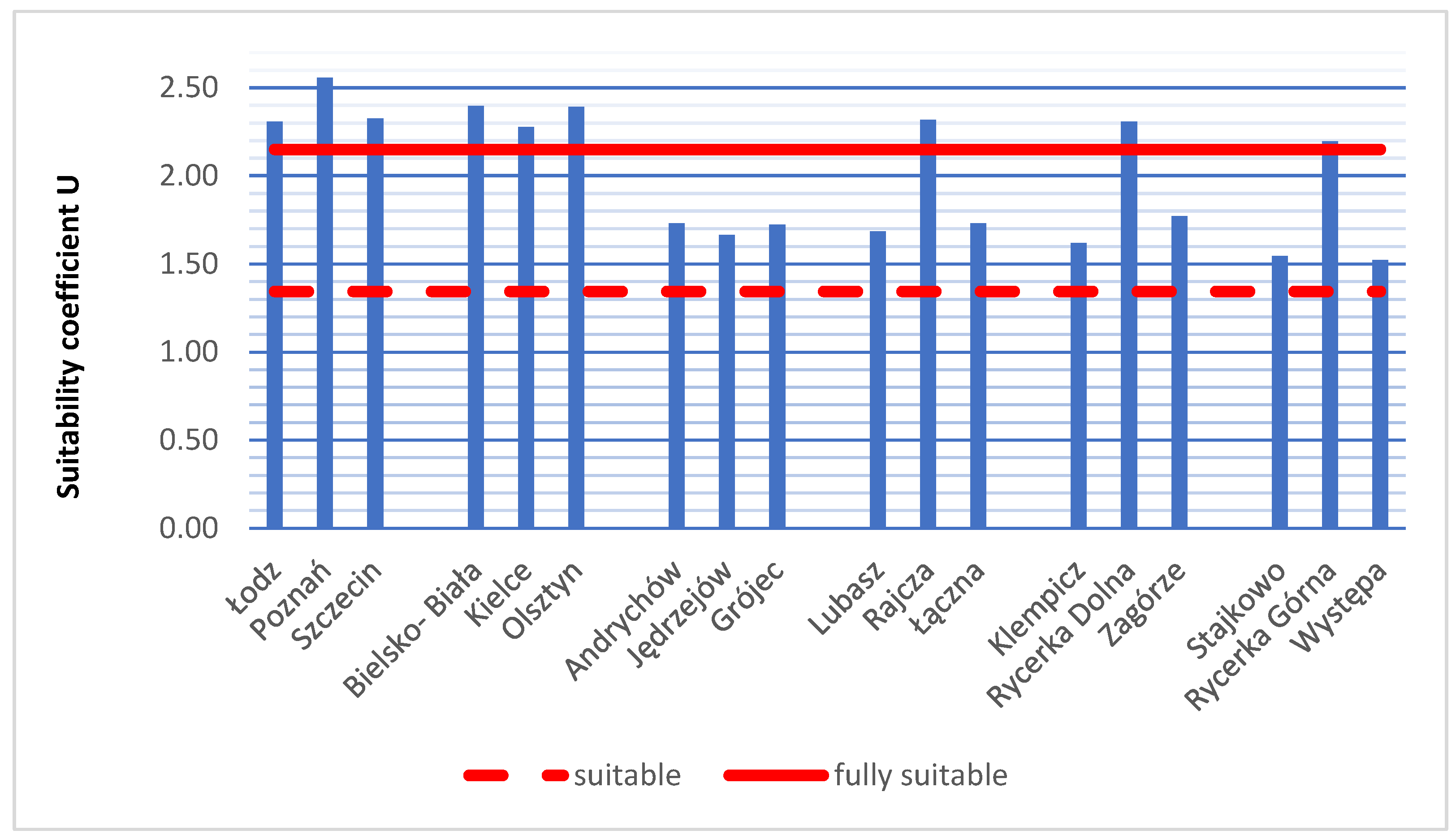 Energies 17 04919 g015
