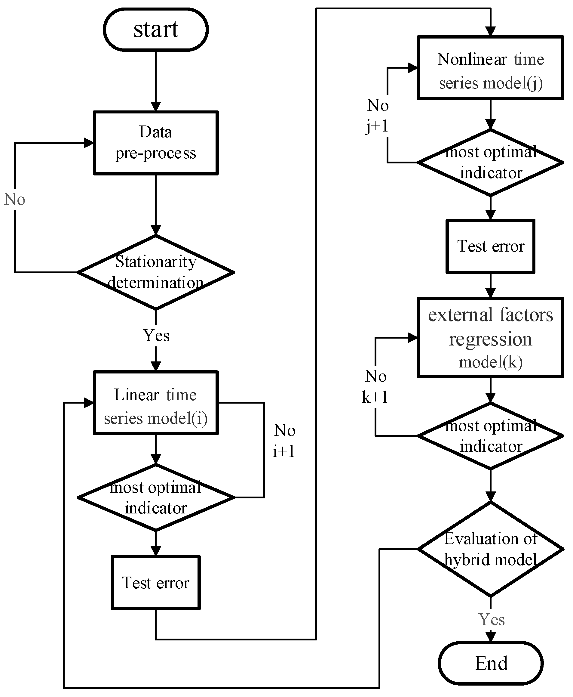 Energies 17 04926 g002