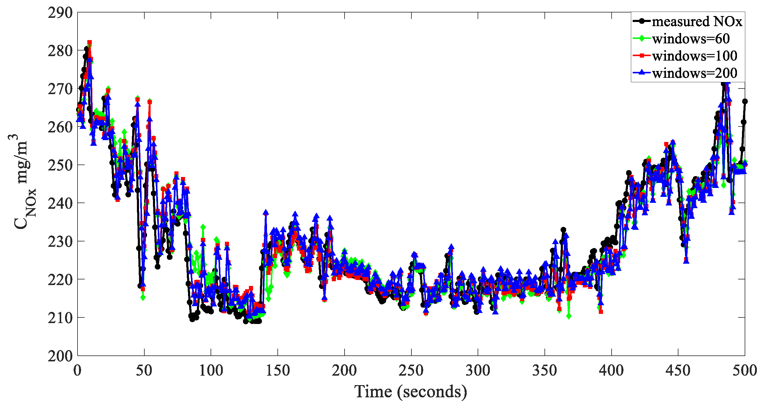 Energies 17 04926 g005