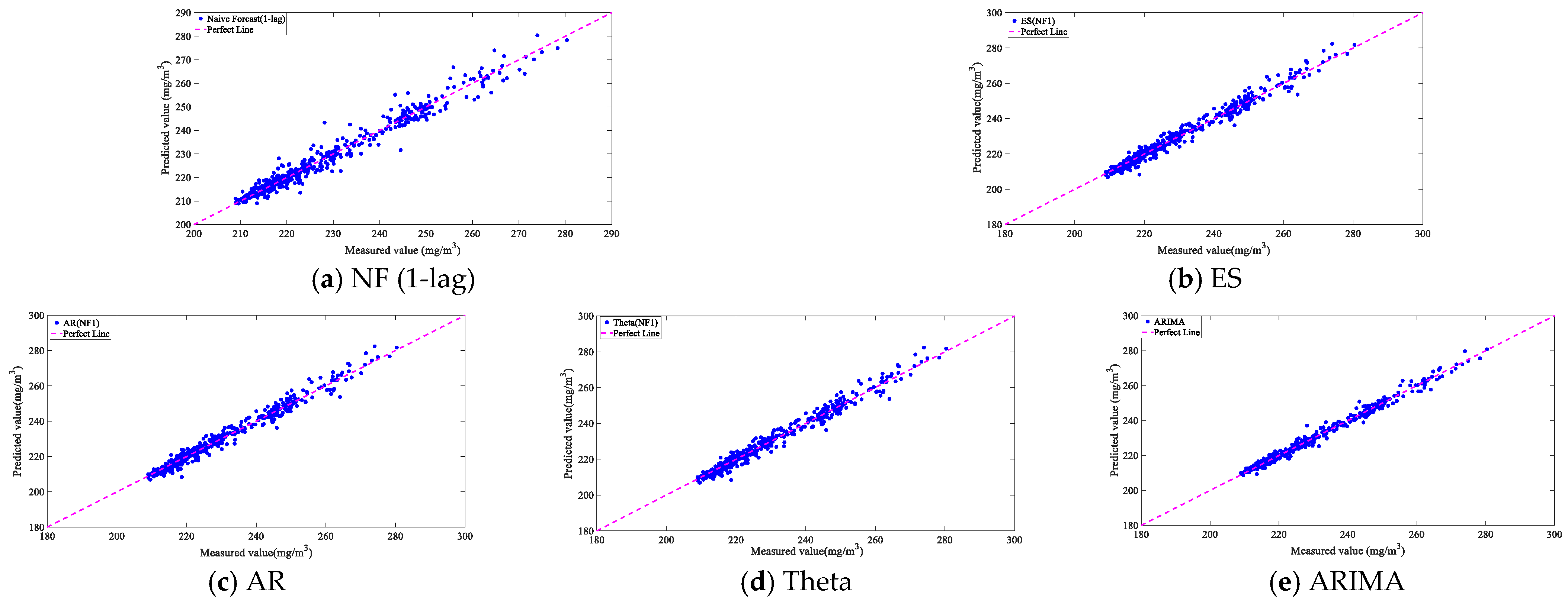 Energies 17 04926 g009