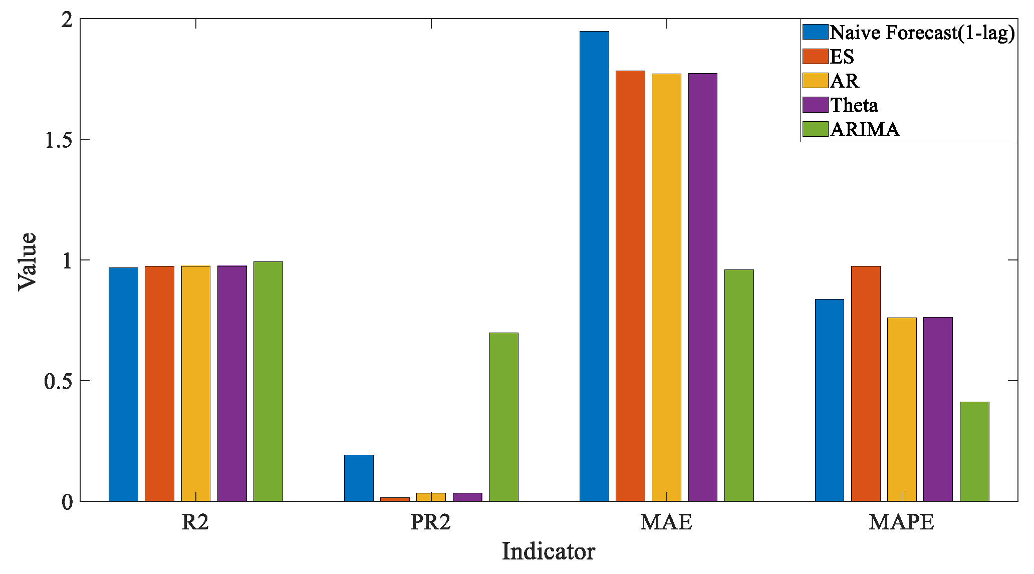 Energies 17 04926 g010