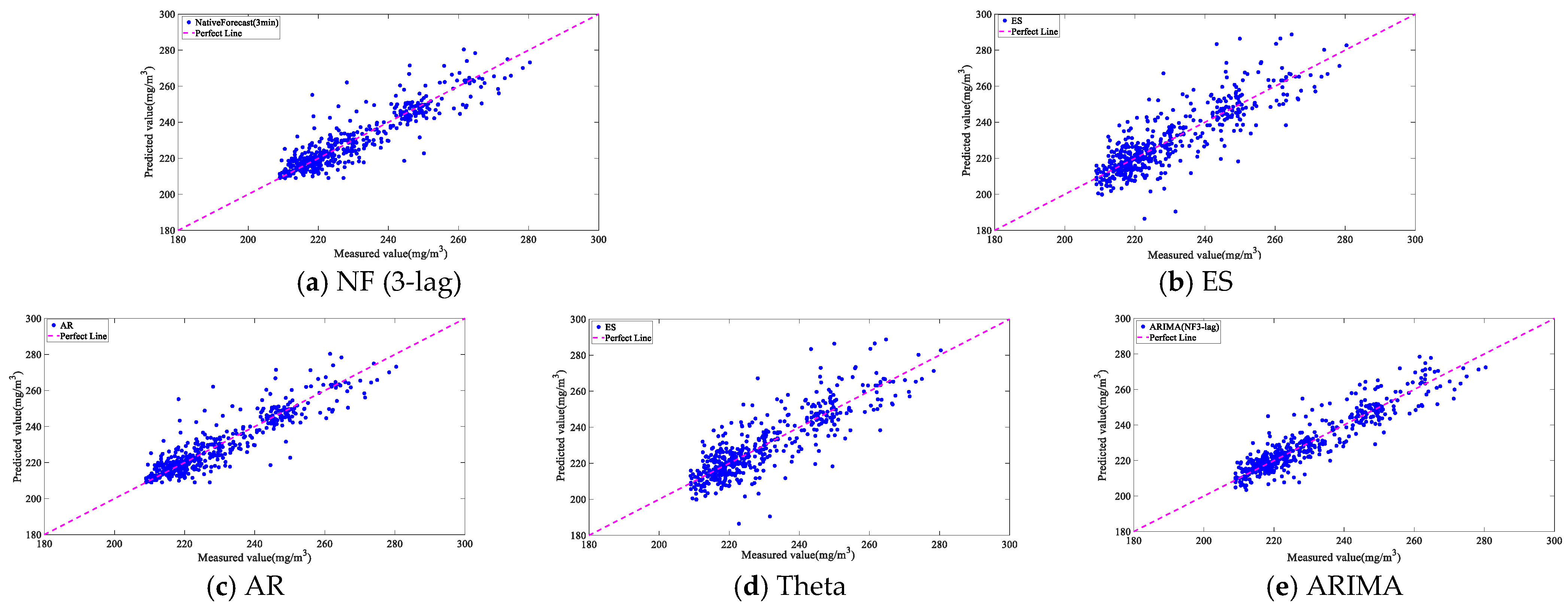 Energies 17 04926 g011