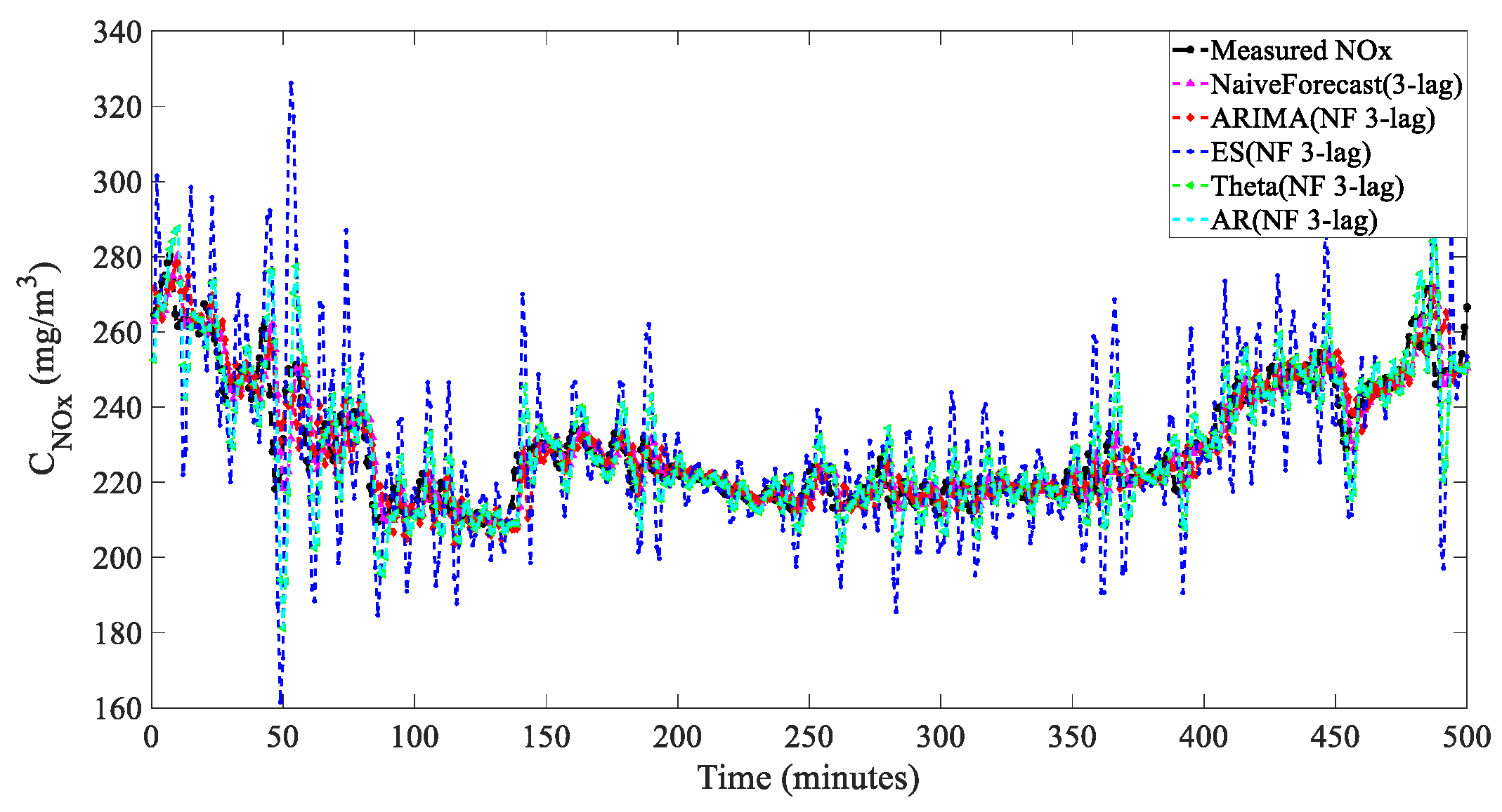 Energies 17 04926 g012