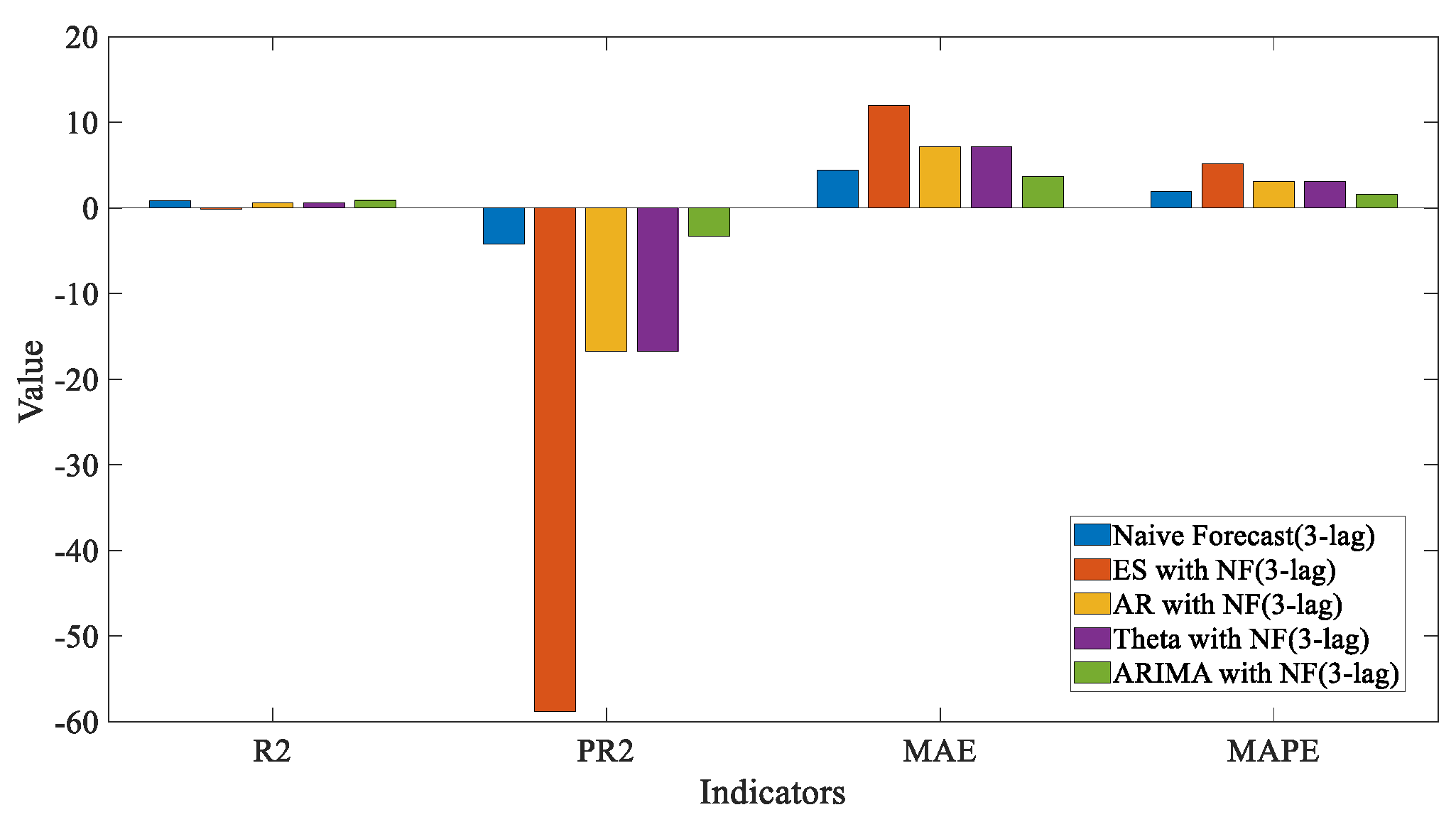 Energies 17 04926 g013